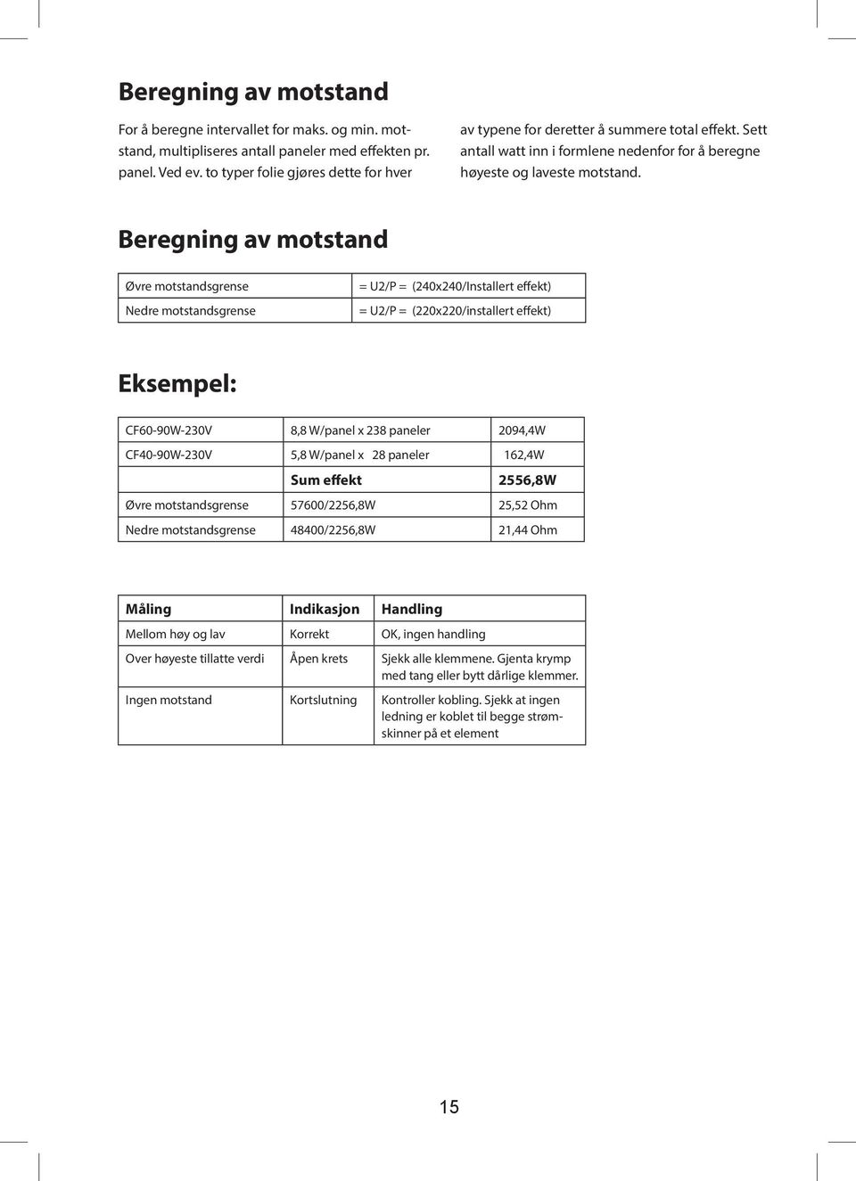 Beregning av motstand Øvre motstandsgrense Nedre motstandsgrense = U2/P = (240x240/Installert effekt) = U2/P = (220x220/installert effekt) Eksempel: CF60-90W-230V 8,8 W/panel x 238 paneler 2094,4W