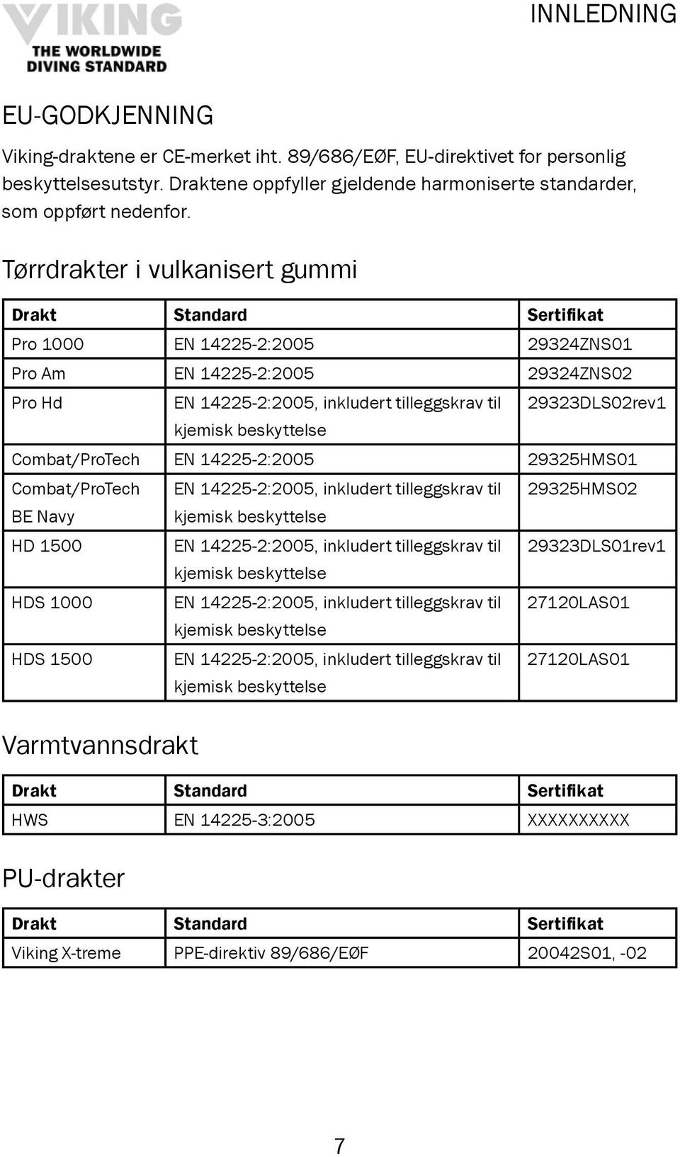 kjemisk beskyttelse Combat/ProTech EN 14225-2:2005 29325HMS01 Combat/ProTech EN 14225-2:2005, inkludert tilleggskrav til 29325HMS02 BE Navy kjemisk beskyttelse HD 1500 EN 14225-2:2005, inkludert