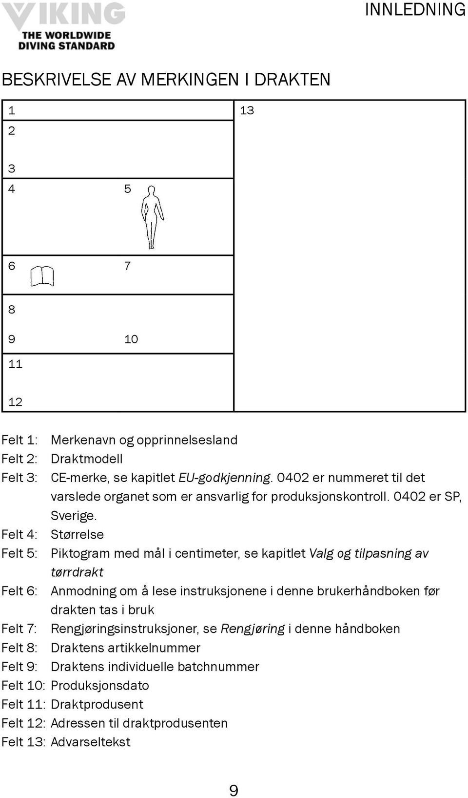 Felt 4: Størrelse Felt 5: Piktogram med mål i centimeter, se kapitlet Valg og tilpasning av tørrdrakt Felt 6: Anmodning om å lese instruksjonene i denne brukerhåndboken før drakten