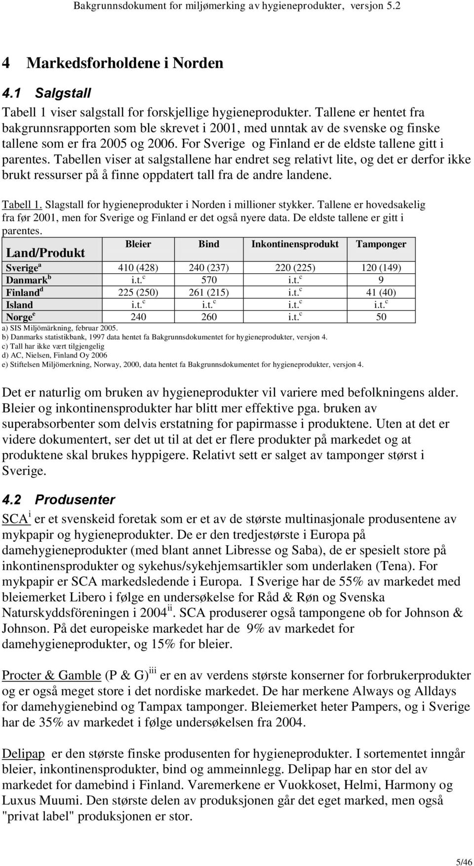 Tabellen viser at salgstallene har endret seg relativt lite, og det er derfor ikke brukt ressurser på å finne oppdatert tall fra de andre landene. Tabell 1.