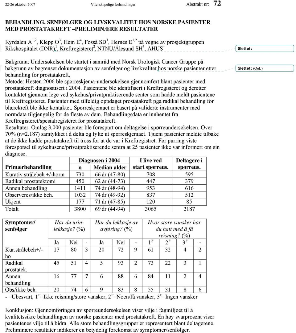 Gruppe på bakgrunn av begrenset dokumentasjon av senfølger og livskvalitet hos norske pasienter etter behandling for prostatakreft.