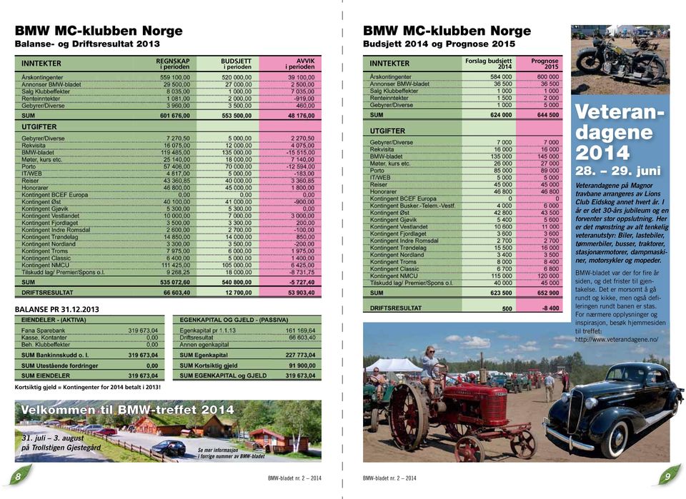 Her er det mønstring av alt tenkelig veteranutstyr: Biler, lastebiler, tømmerbiler, busser, traktorer, stasjonærmotorer, dampmaskiner, motorsykler og mopeder.