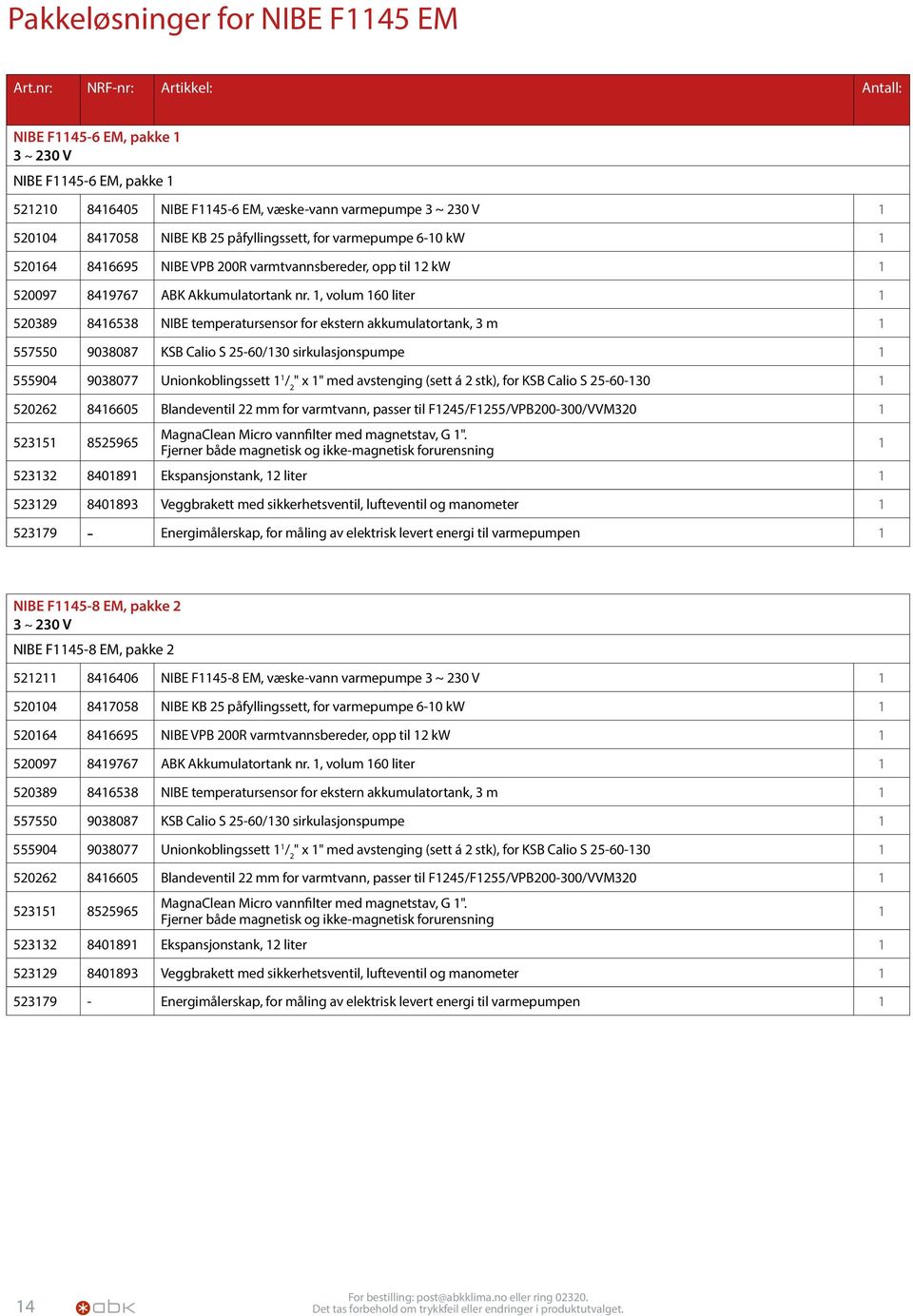 for varmepumpe 6-10 kw 1 520164 8416695 NIBE VPB 200R varmtvannsbereder, opp til 12 kw 1 520097 8419767 ABK Akkumulatortank nr.