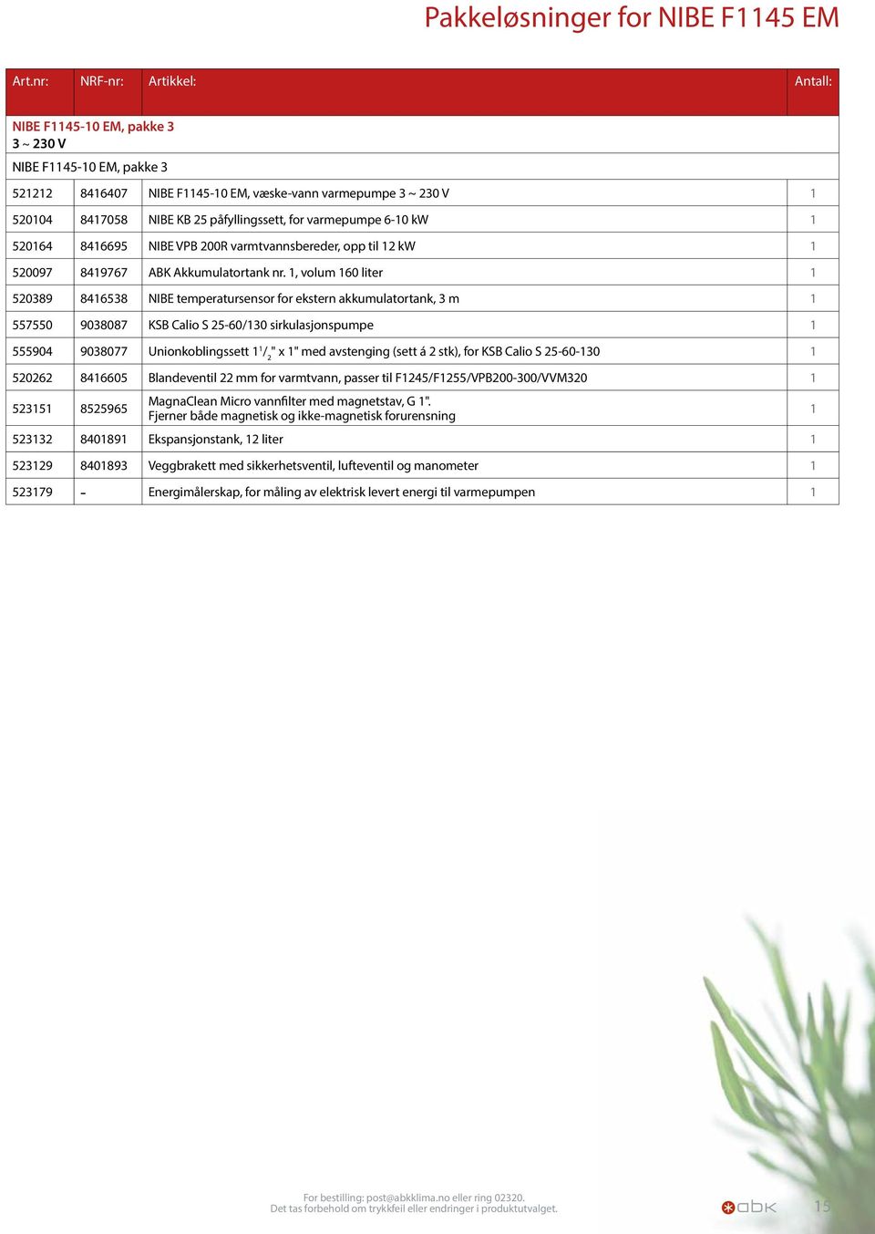 påfyllingssett, for varmepumpe 6-10 kw 1 520164 8416695 NIBE VPB 200R varmtvannsbereder, opp til 12 kw 1 520097 8419767 ABK Akkumulatortank nr.