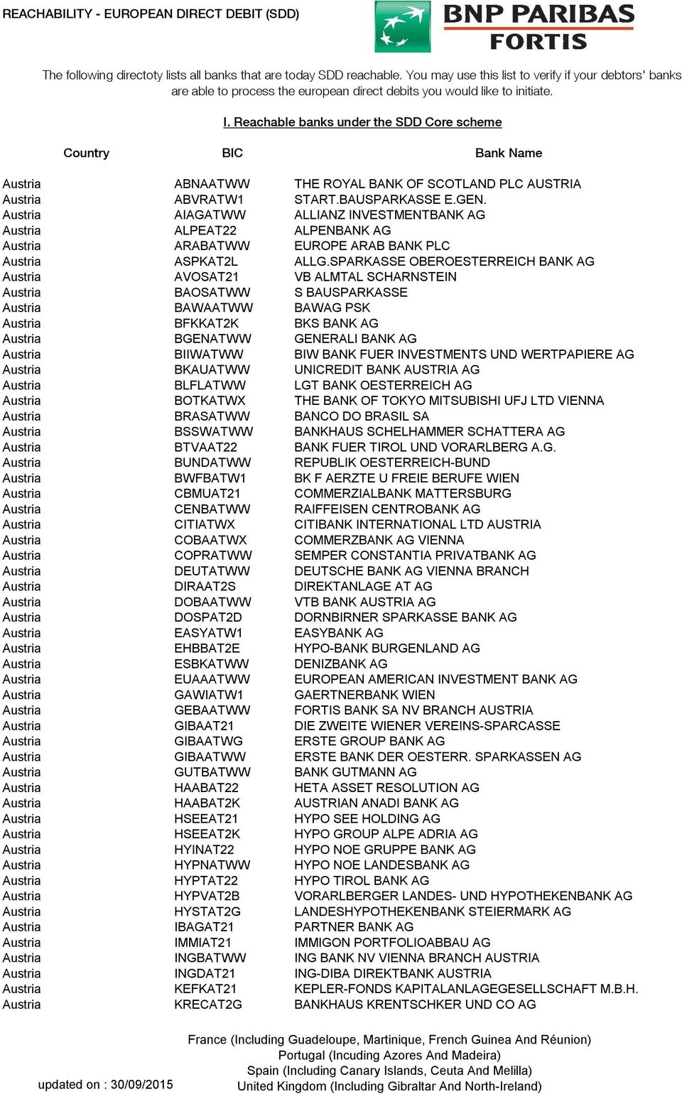 Reachable banks under the SDD Core scheme Country BIC Bank Name Austria ABNAATWW THE ROYAL BANK OF SCOTLAND PLC AUSTRIA Austria ABVRATW1 START.BAUSPARKASSE E.GEN.