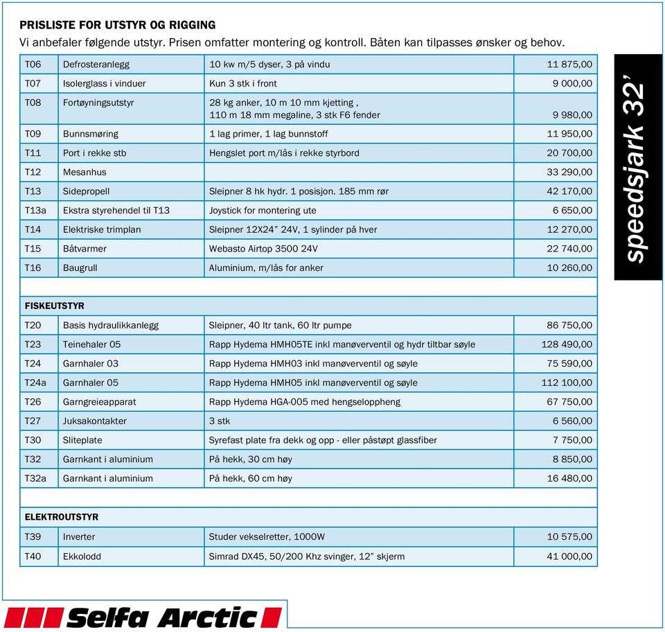 fender 9 980,00 T09 Bunnsmøring 1 lag primer, 1 lag bunnstoff 11 950,00 T11 Port i rekke stb Hengslet port m/lås i rekke styrbord 20 700,00 T12 Mesanhus 33 290,00 T13 Sidepropell Sleipner 8 hk hydr.