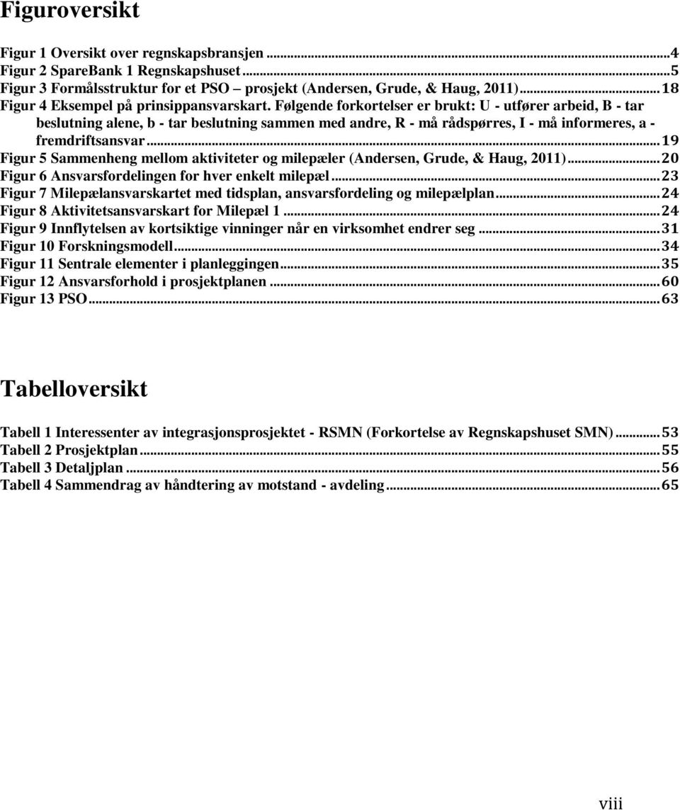 Følgende forkortelser er brukt: U - utfører arbeid, B - tar beslutning alene, b - tar beslutning sammen med andre, R - må rådspørres, I - må informeres, a - fremdriftsansvar.