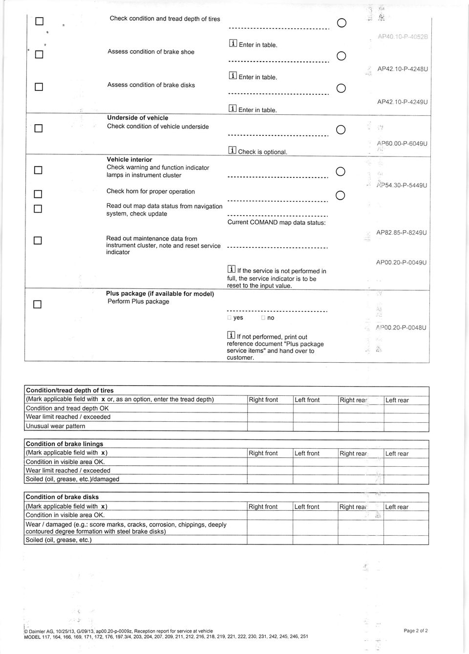 ..li tr n n Vehicle interior Check warning and function indicator lamps in instrument cluster r rvr r r rur yrvpet upetdu9il Read out map data status from navigation system, check update o o AP60