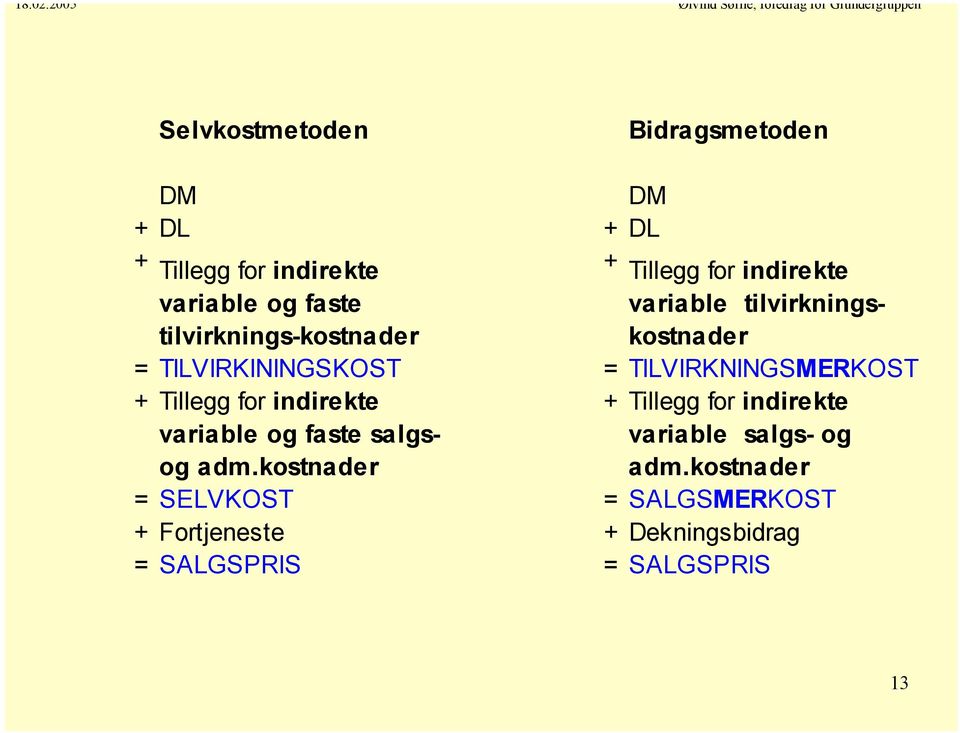 TILVIRKNINGSMERKOST + Tillegg for indirekte variable og faste salgsog adm.