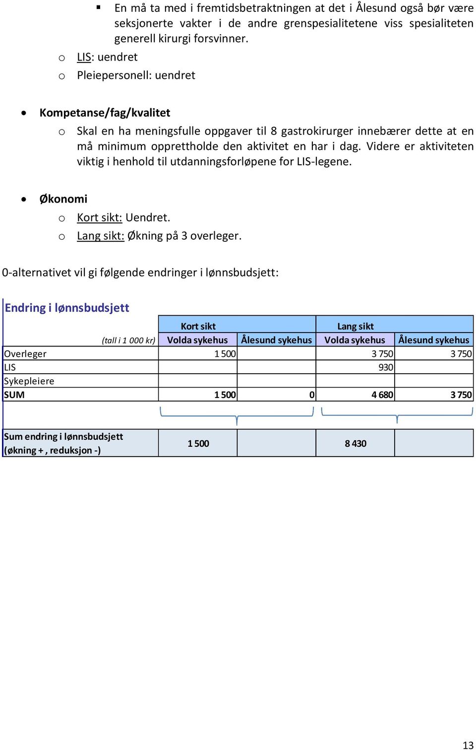 Videre er aktiviteten viktig i henhold til utdanningsforløpene for LIS-legene. Økonomi o : Uendret. o : Økning på 3 overleger.