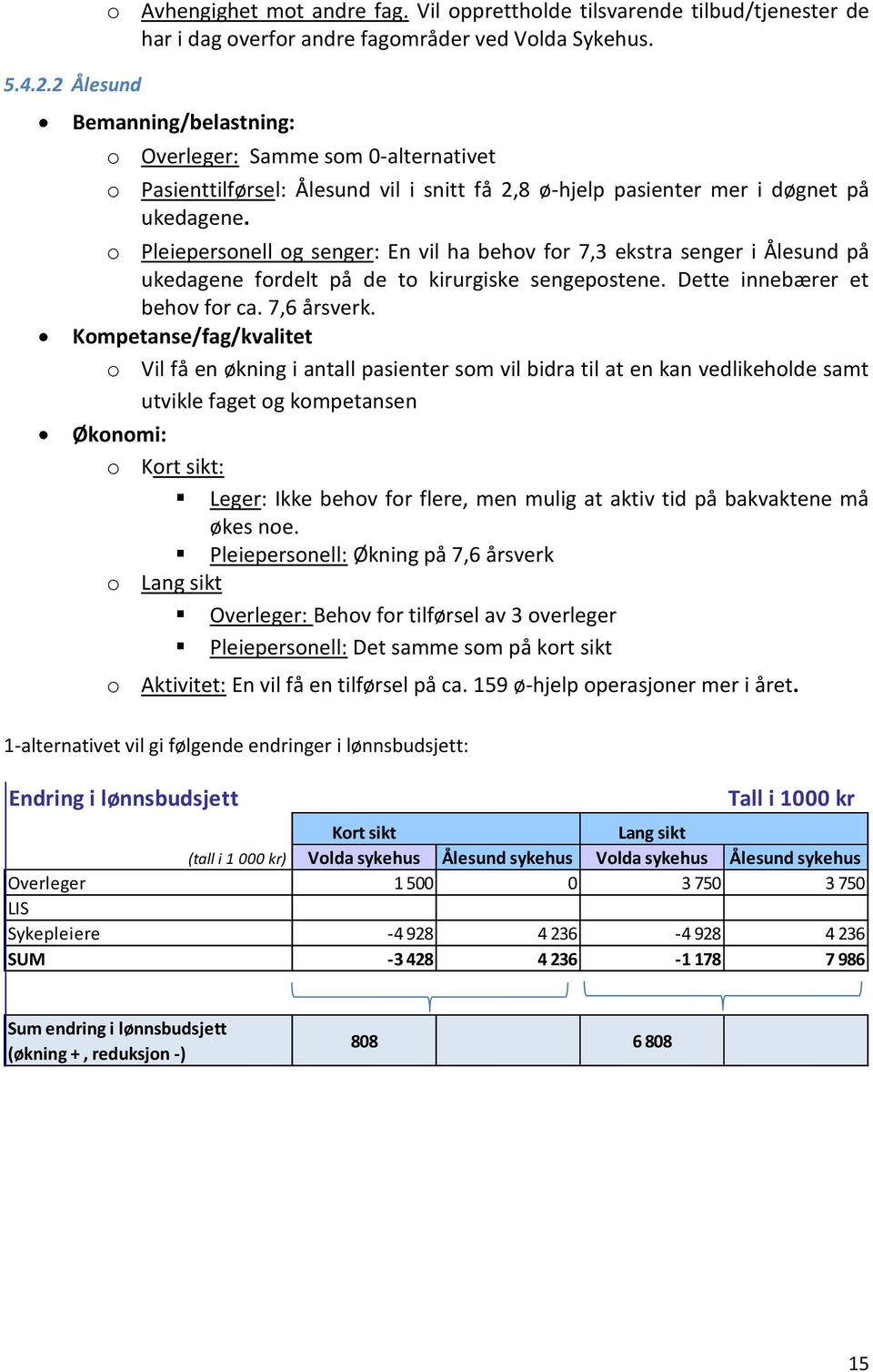 o Pleiepersonell og senger: En vil ha behov for 7,3 ekstra senger i Ålesund på ukedagene fordelt på de to kirurgiske sengepostene. Dette innebærer et behov for ca. 7,6 årsverk.