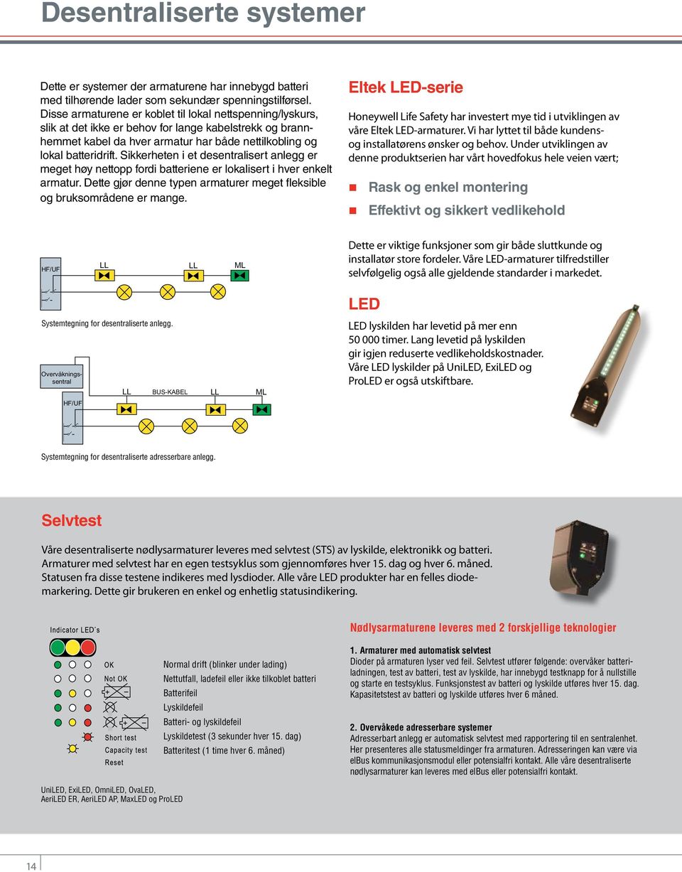 Sikkerheten i et desentralisert anlegg er meget høy nettopp fordi batteriene er lokalisert i hver enkelt armatur. Dette gjør denne typen armaturer meget fleksible og bruksområdene er mange.