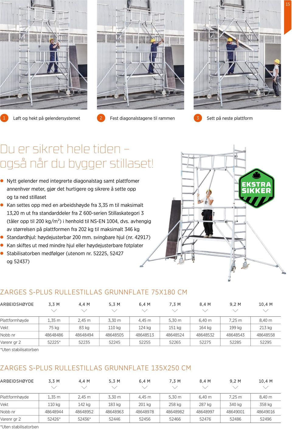 13,20 m ut fra standarddeler fra Z 600-serien Stillaskategori 3 (tåler opp til 200 kg/m²) i henhold til NS-EN 1004, dvs.