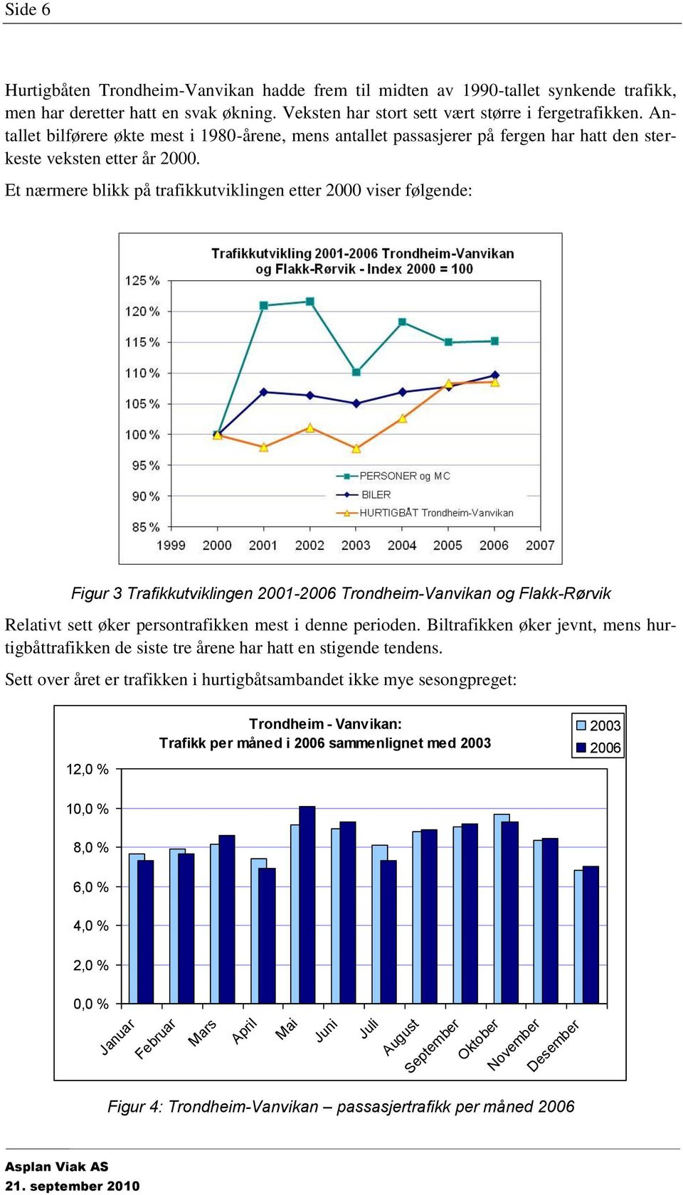 Et nærmere blikk på trafikkutviklingen etter 2000 viser følgende: Figur 3 Trafikkutviklingen 2001-2006 Trondheim-Vanvikan og Flakk-Rørvik Relativt sett øker persontrafikken mest i denne perioden.