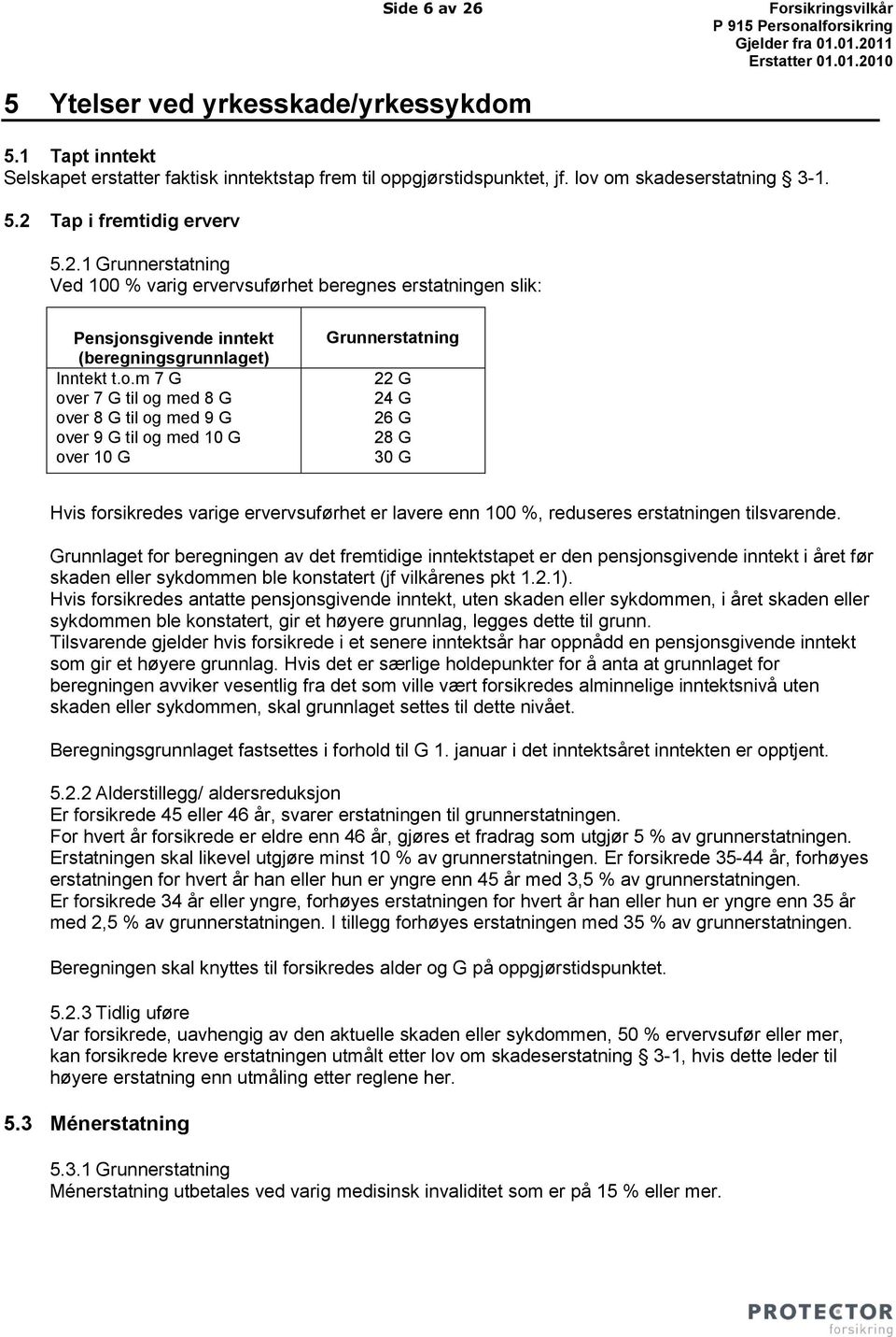 sgivende inntekt (beregningsgrunnlaget) Inntekt t.o.