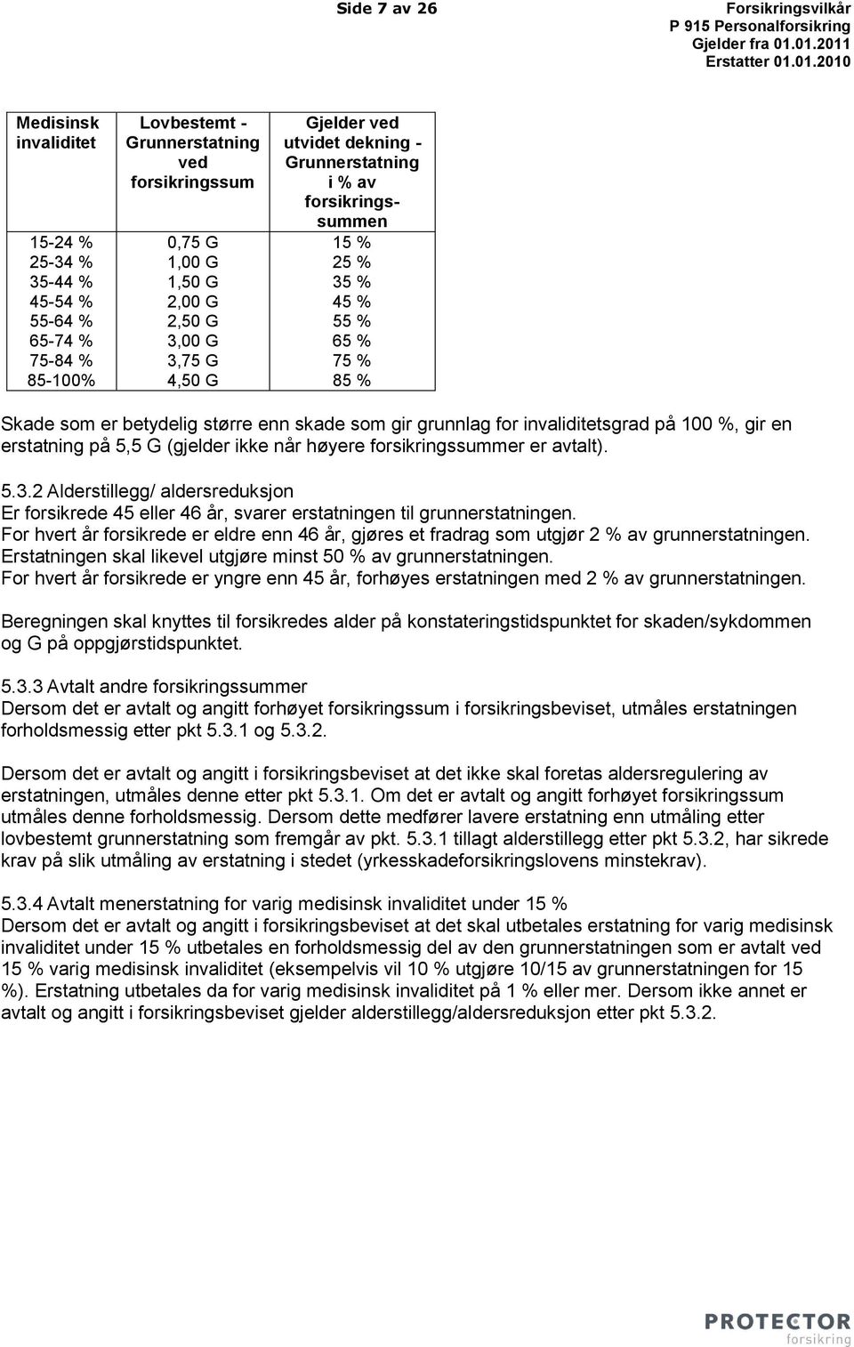 invaliditetsgrad på 100 %, gir en erstatning på 5,5 G (gjelder ikke når høyere forsikringssummer er avtalt). 5.3.