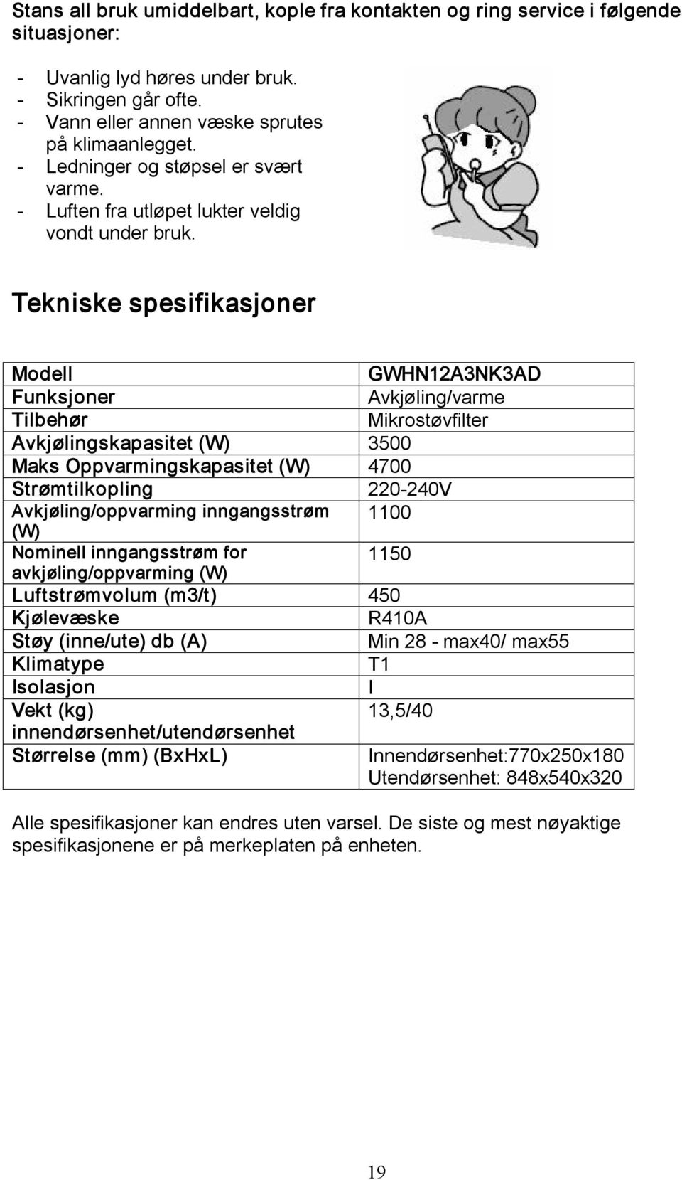 Tekniske spesifikasjoner Modell GWHN12A3NK3AD Funksjoner Avkjøling/varme Tilbehør Mikrostøvfilter Avkjølingskapasitet (W) 3500 Maks Oppvarmingskapasitet (W) 4700 Strømtilkopling 220 240V