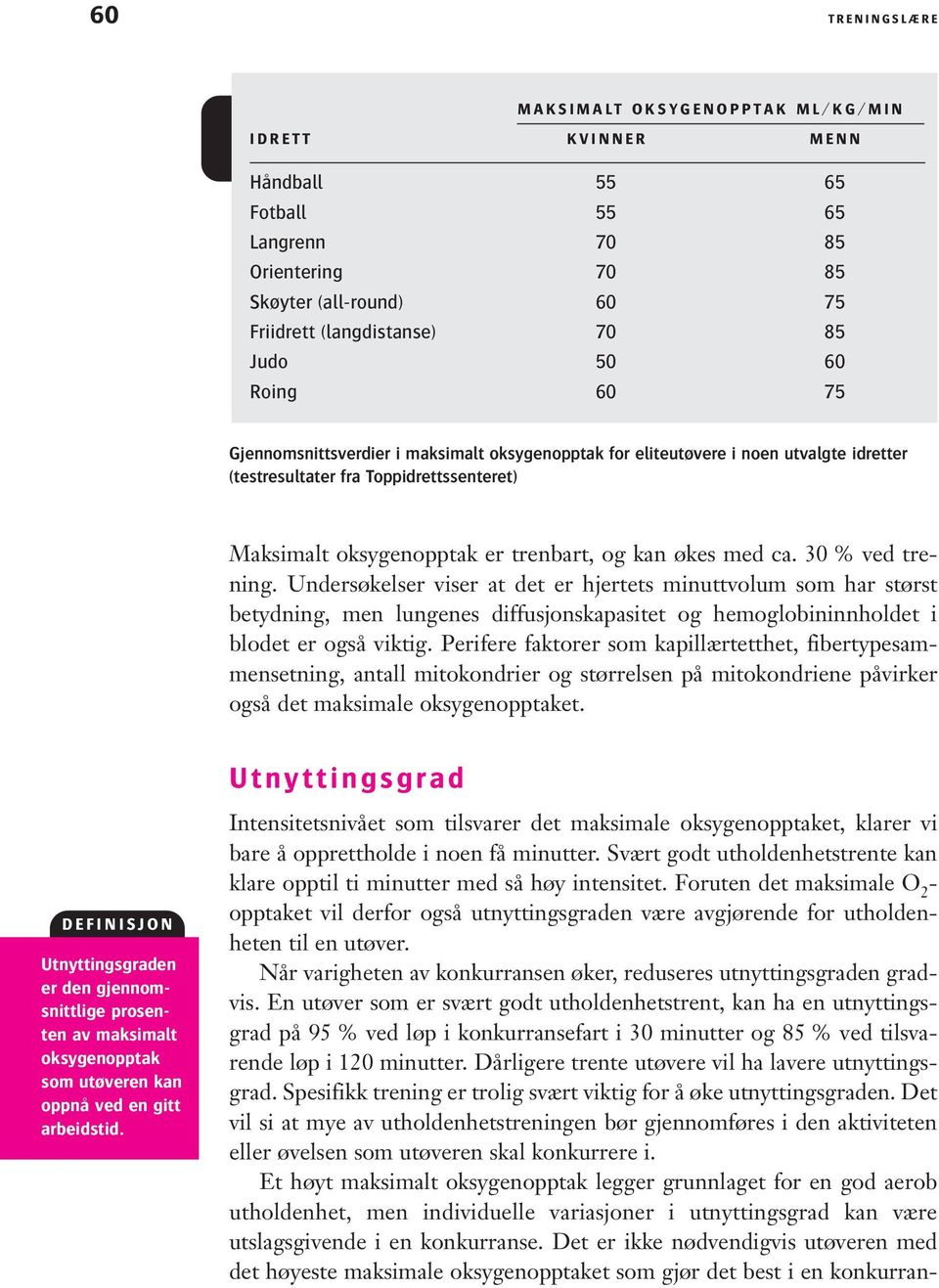 30 % ved trening. Undersøkelser viser at det er hjertets minuttvolum som har størst betydning, men lungenes diffusjonskapasitet og hemoglobininnholdet i blodet er også viktig.