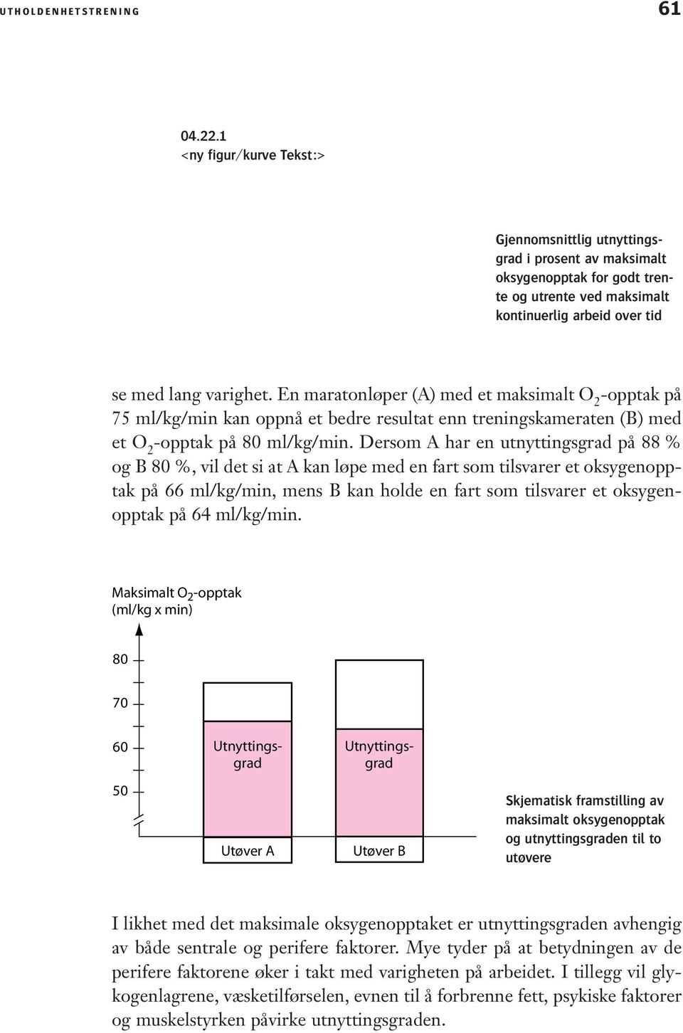 En maratonløper (A) med et maksimalt O 2 -opptak på 75 ml/kg/min kan oppnå et bedre resultat enn treningskameraten (B) med et O 2 -opptak på 80 ml/kg/min.