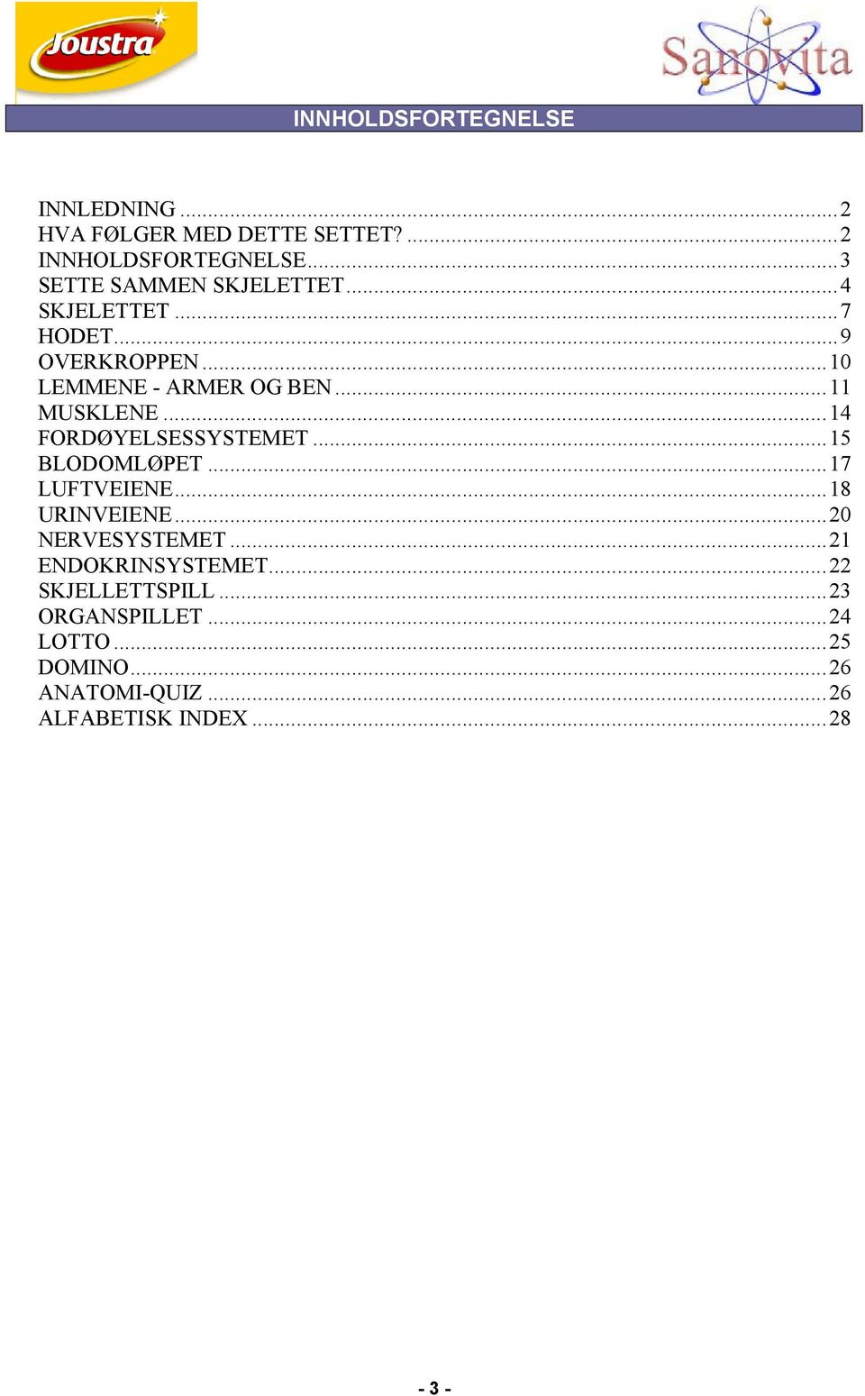 ..11 MUSKLENE...14 FORDØYELSESSYSTEMET...15 BLODOMLØPET...17 LUFTVEIENE...18 URINVEIENE...20 NERVESYSTEMET.