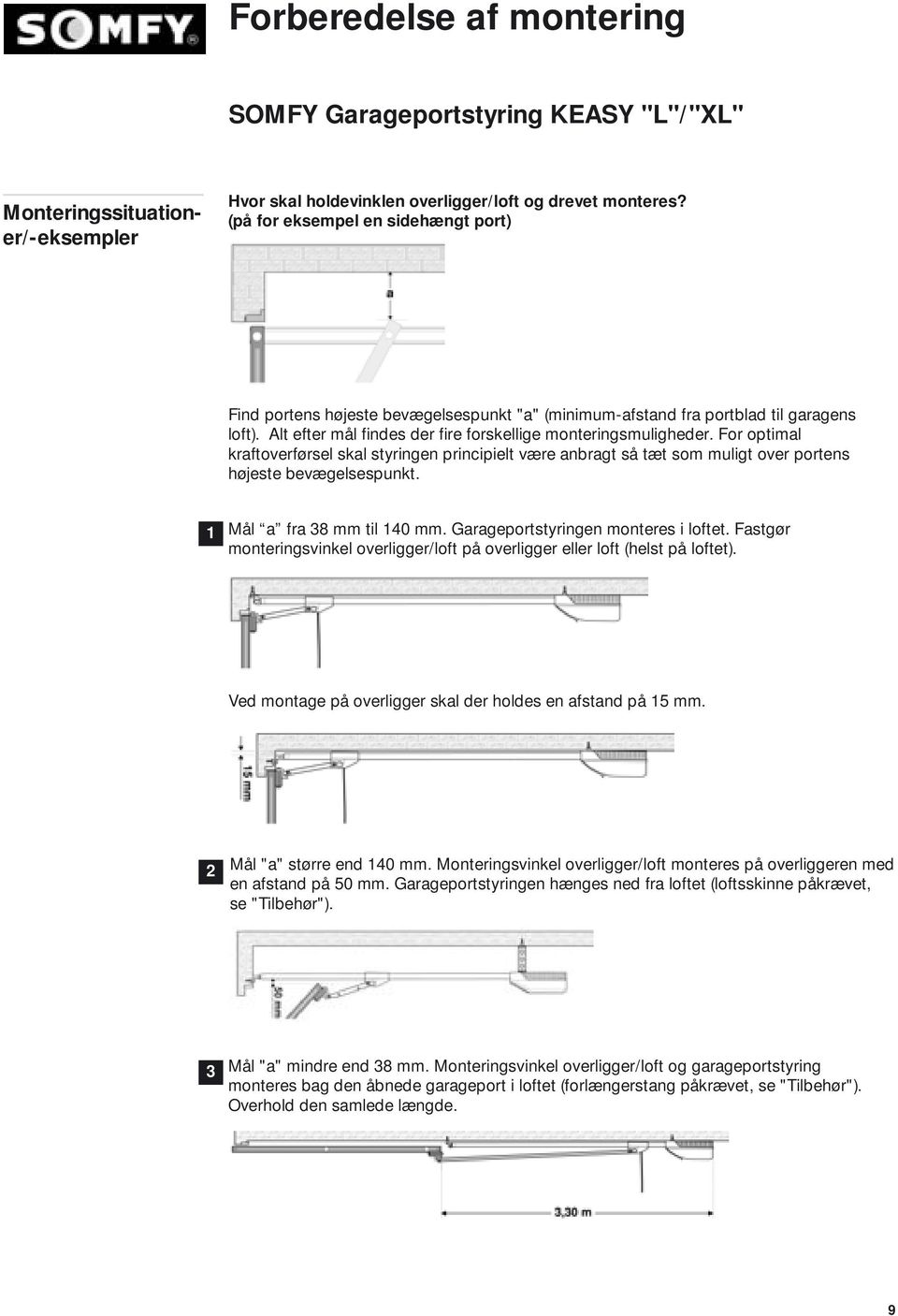 For optimal kraftoverførsel skal styringen principielt være anbragt så tæt som muligt over portens højeste bevægelsespunkt. 1 Mål a fra 38 mm til 140 mm. Garageportstyringen monteres i loftet.