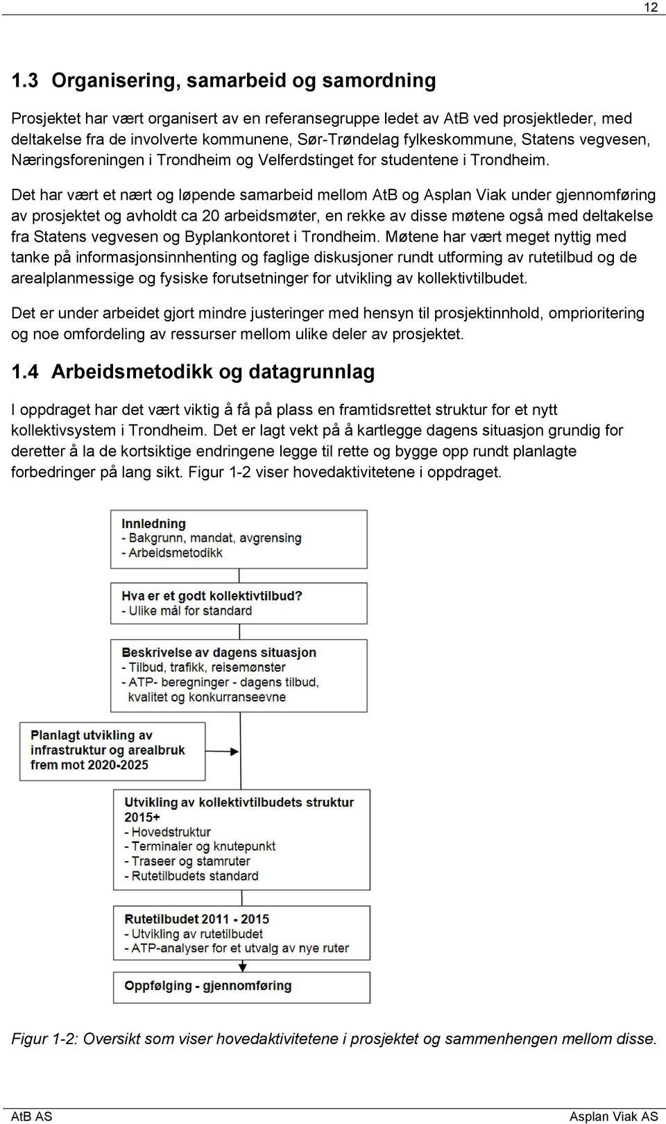 Det har vært et nært og løpende samarbeid mellom AtB og Asplan Viak under gjennomføring av prosjektet og avholdt ca 20 arbeidsmøter, en rekke av disse møtene også med deltakelse fra Statens vegvesen