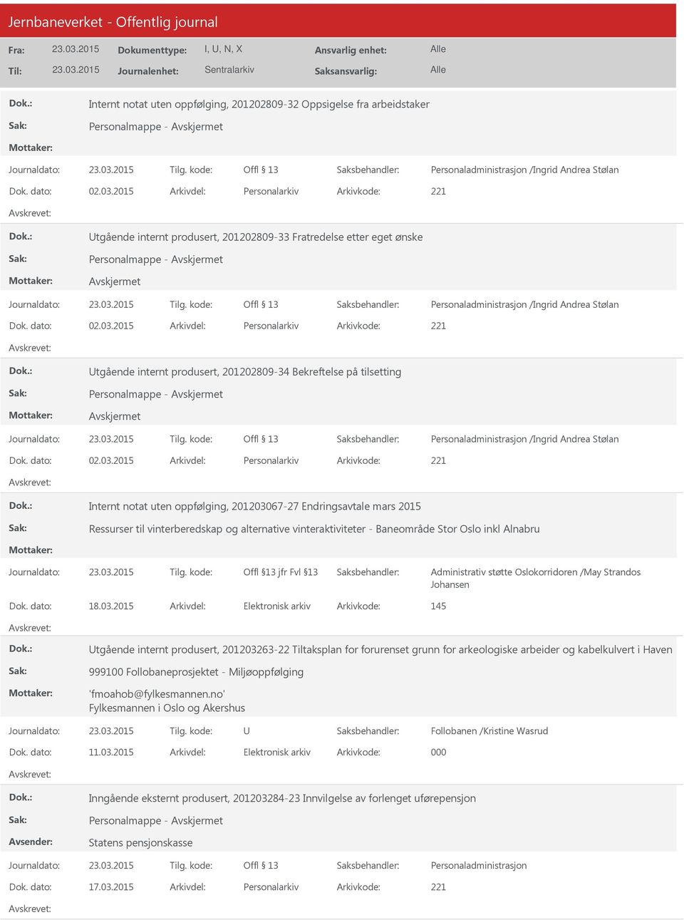 2015 Personalarkiv 221 tgående internt produsert, 201202809-34 Bekreftelse på tilsetting Personalmappe - Personaladministrasjon /Ingrid Andrea Stølan 02.03.