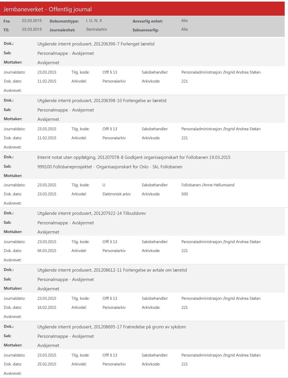 2015 Personalarkiv 221 Internt notat uten oppfølging, 201207078-8 Godkjent organisasjonskart for Follobanen 19.03.