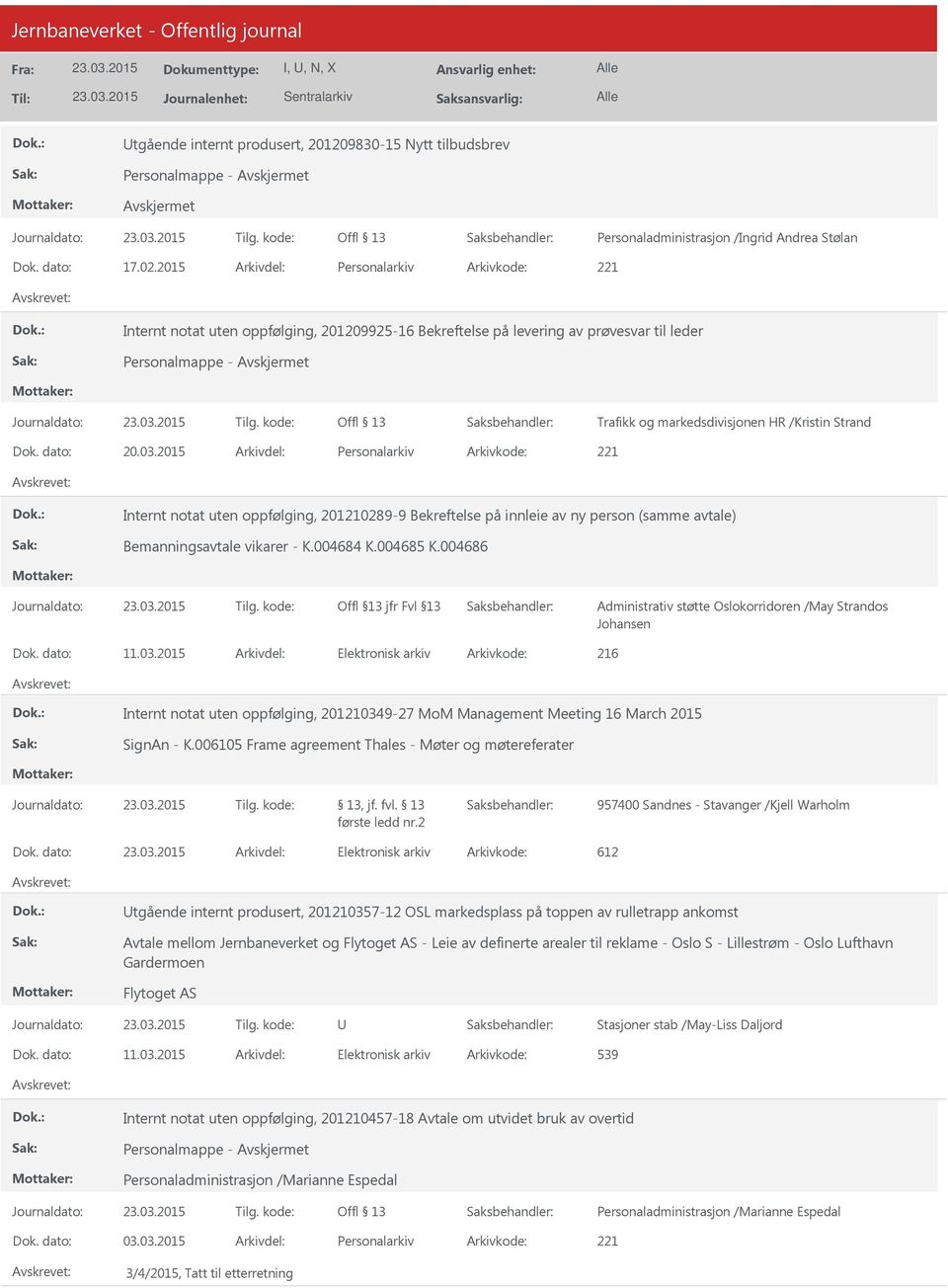 2015 Personalarkiv 221 Internt notat uten oppfølging, 201210289-9 Bekreftelse på innleie av ny person (samme avtale) Bemanningsavtale vikarer - K.004684 K.004685 K.