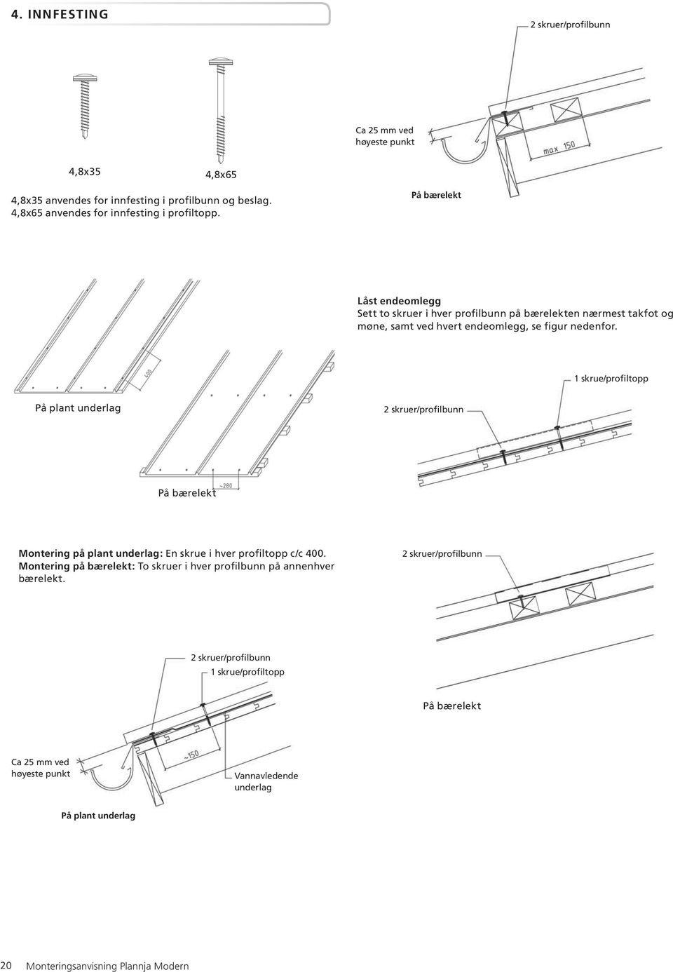 1 skrue/profiltopp På plant underlag 2 skruer/profilbunn På bærelekt Montering på plant underlag: En skrue i hver profiltopp c/c 400.