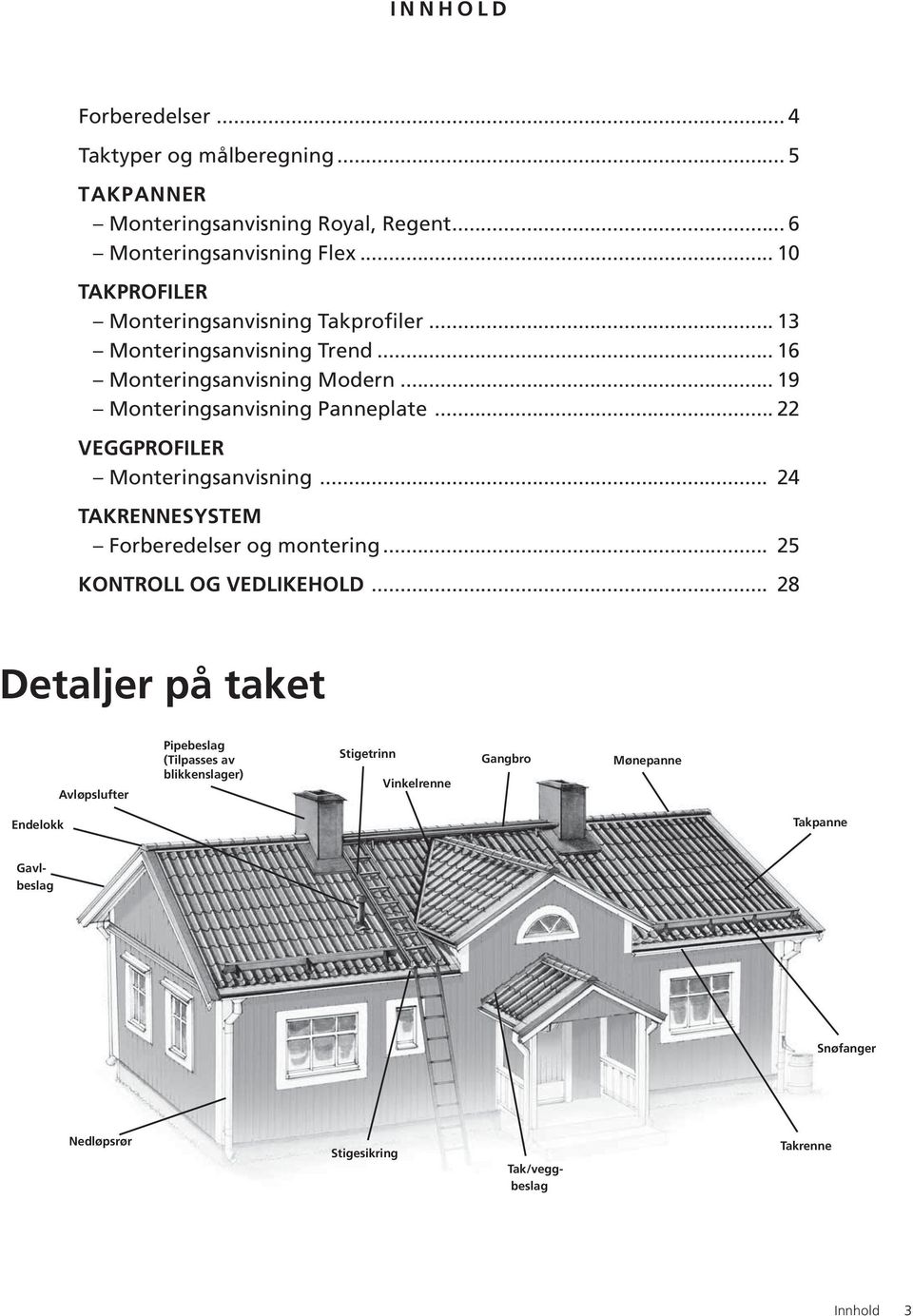 .. 22 VEGGPROFILER Monteringsanvisning... 24 TAKRENNESYSTEM Forberedelser og montering... 25 KONTROLL OG VEDLIKEHOLD.