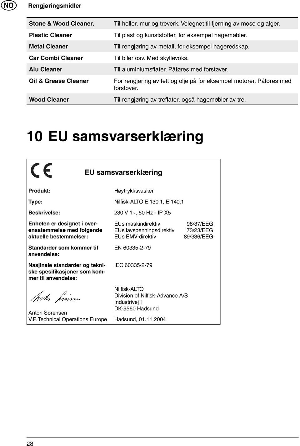 Påføres med forstøver. For rengjøring av fett og olje på for eksempel motorer. Påføres med forstøver. Til rengjøring av treflater, også hagemøbler av tre.