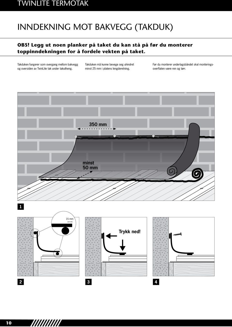 Takduken fungerer som overgang mellom bakvegg og oversiden av TwinLite tak under takutheng.