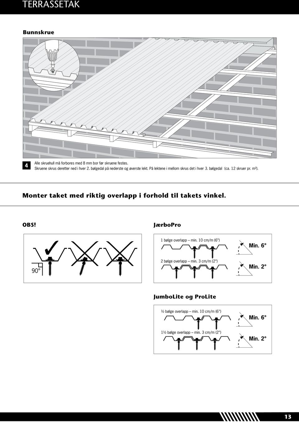 Monter taket med riktig overlapp i forhold til takets vinkel. OBS! JærboPro 1 bølge overlapp min. 10 cm/m (6 ) Min.