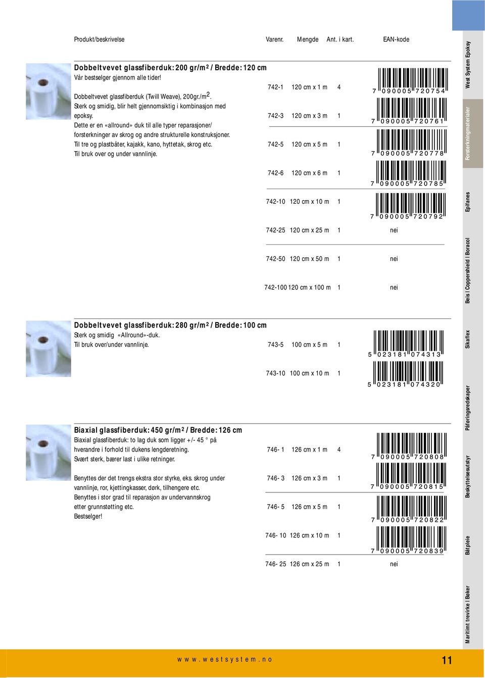 Til tre og plastbåter, kajakk, kano, hyttetak, skrog etc. 742-5 120 cm x 5 m 1 7090005720778 Til bruk over og under vannlinje.