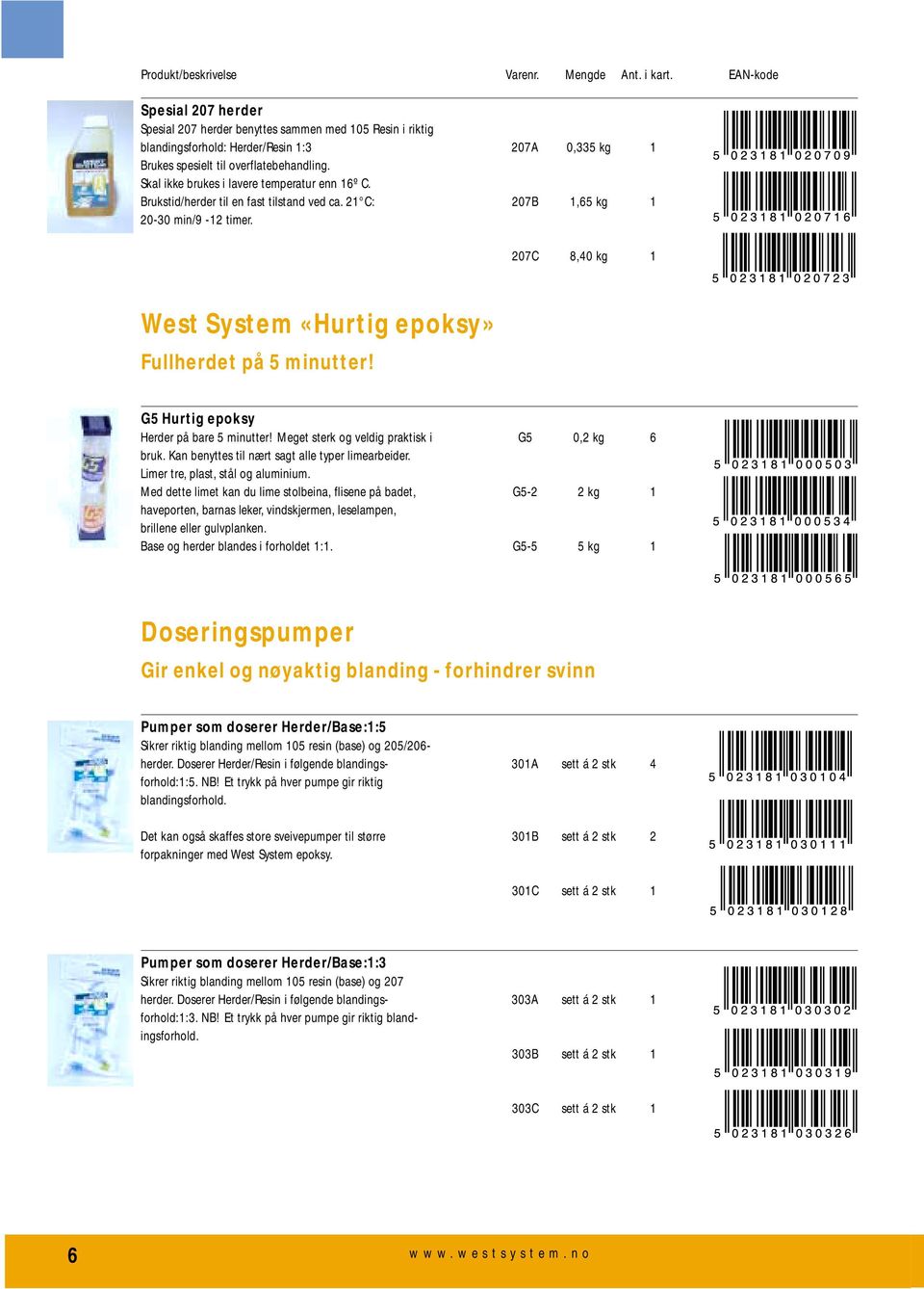 207A 0,335 kg 1 5023181020709 207B 1,65 kg 1 5023181020716 207C 8,40 kg 1 5023181020723 West System «Hurtig epoksy» Fullherdet på 5 minutter! G5 Hurtig epoksy Herder på bare 5 minutter!