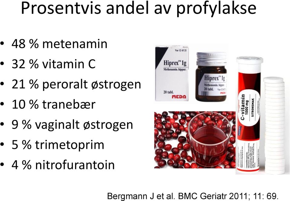 9 % vaginalt østrogen 5 % trimetoprim 4 %