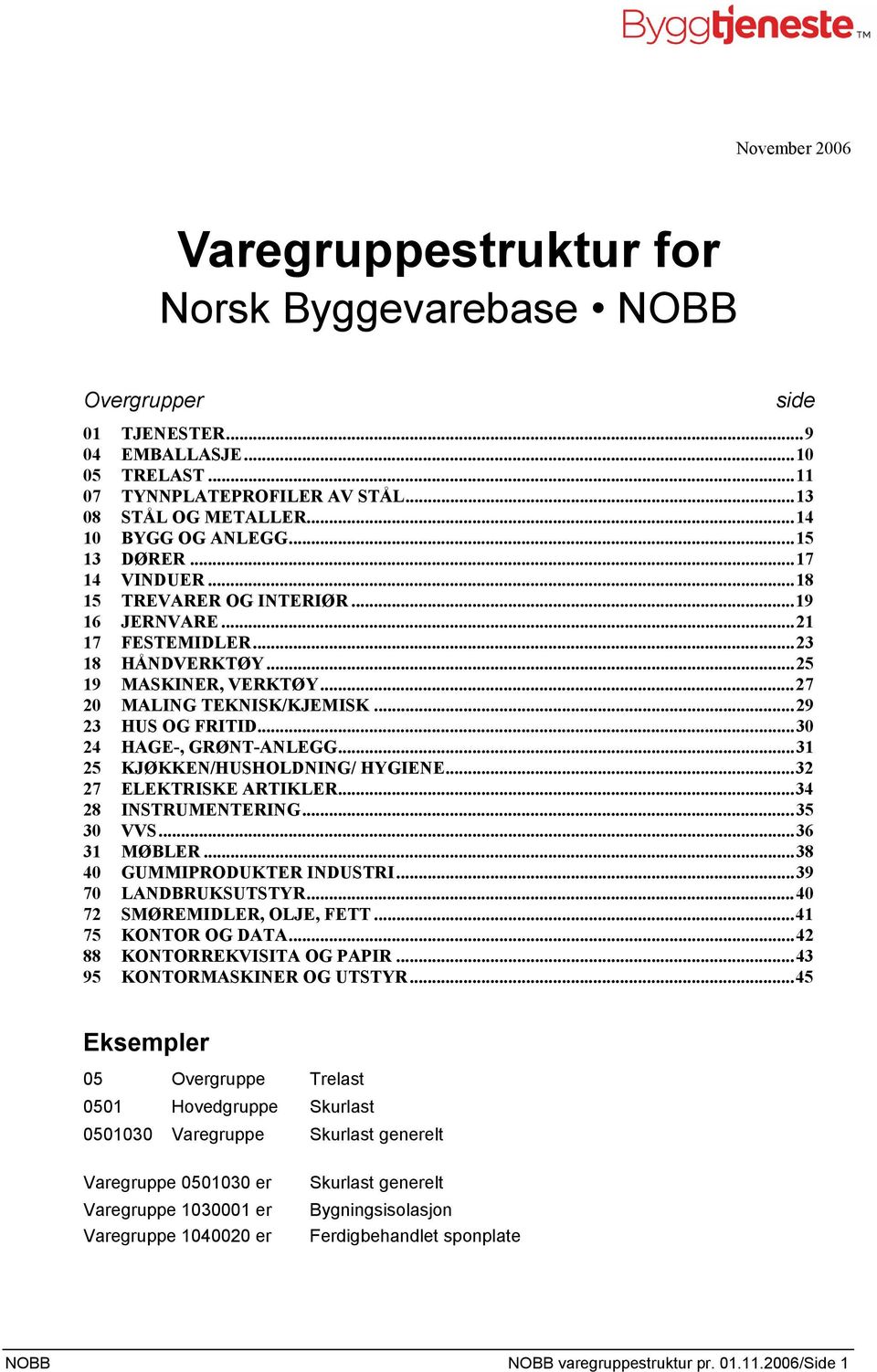 ..29 23 HUS OG FRITID...30 24 HAGE-, GRØNT-ANLEGG...31 25 KJØKKEN/HUSHOLDNING/ HYGIENE...32 27 ELEKTRISKE ARTIKLER...34 28 INSTRUMENTERING...35 30 VVS...36 31 MØBLER...38 40 GUMMIPRODUKTER INDUSTRI.