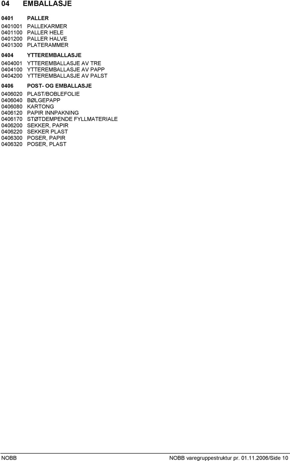 EMBALLASJE 0406020 PLAST/BOBLEFOLIE 0406040 BØLGEPAPP 0406080 KARTONG 0406120 PAPIR INNPAKNING 0406170 STØTDEMPENDE