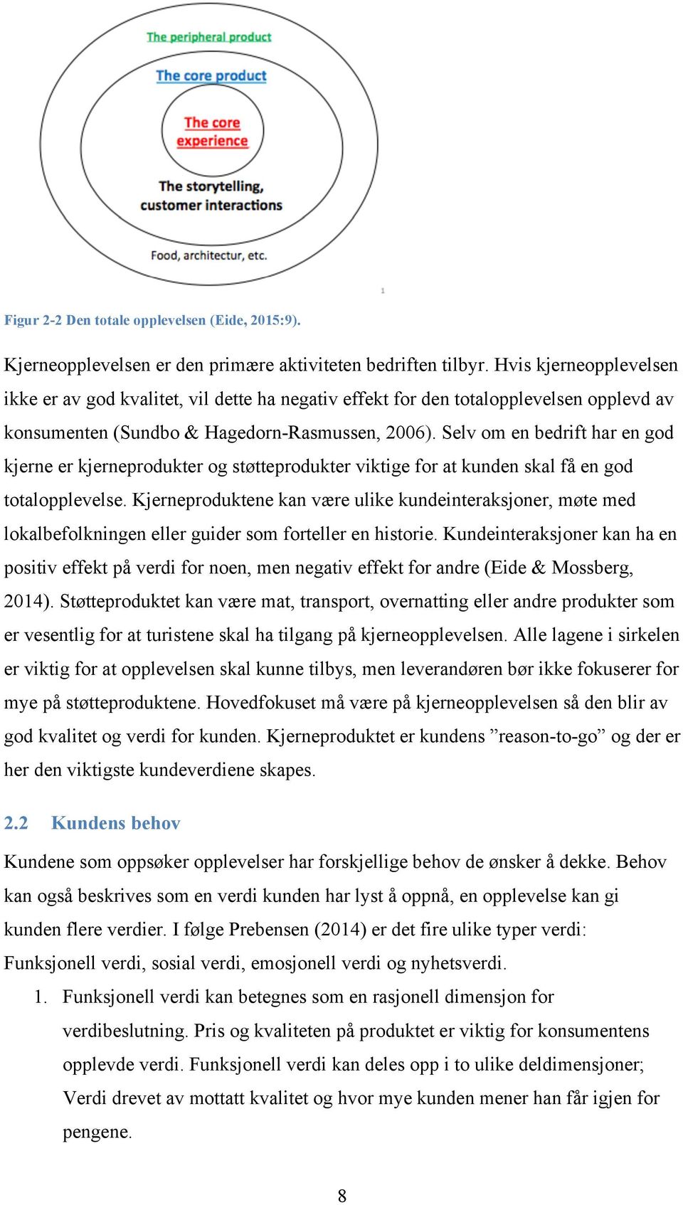 Selv om en bedrift har en god kjerne er kjerneprodukter og støtteprodukter viktige for at kunden skal få en god totalopplevelse.