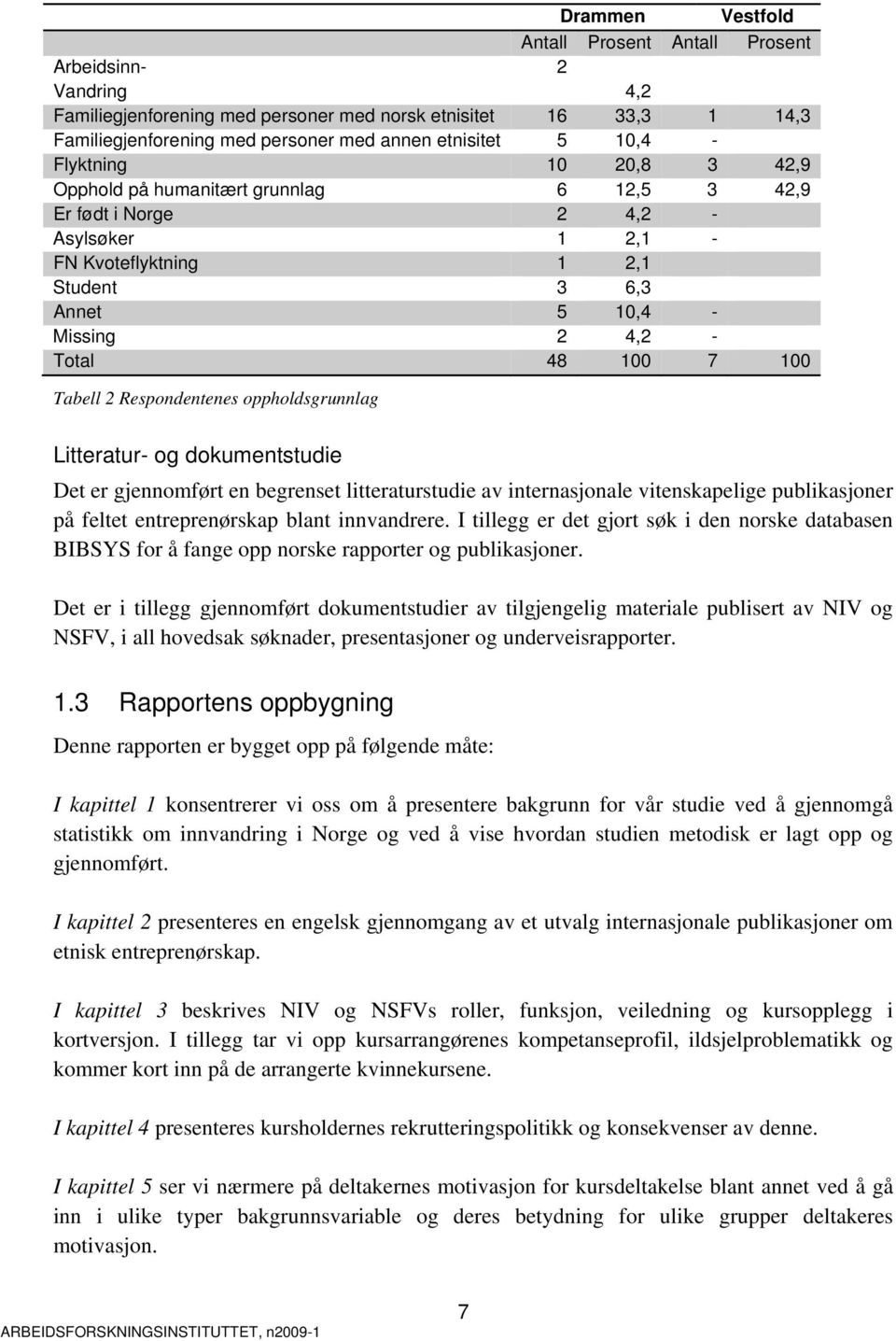 100 7 100 Tabell 2 Respondentenes oppholdsgrunnlag Litteratur- og dokumentstudie Det er gjennomført en begrenset litteraturstudie av internasjonale vitenskapelige publikasjoner på feltet