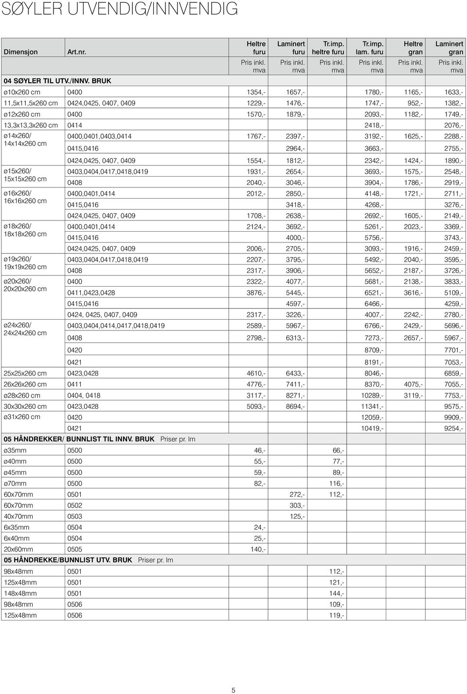 BRUK ø10x260 cm 0400 1354,- 1657,- 1780,- 1165,- 1633,- 11,5x11,5x260 cm 0424,0425, 0407, 0409 1229,- 1476,- 1747,- 952,- 1382,- ø12x260 cm 0400 1570,- 1879,- 2093,- 1182,- 1749,- 13,3x13,3x260 cm