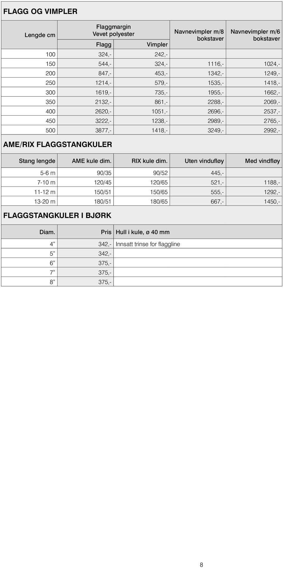 3877,- 1418,- 3249,- 2992,- AME/RIX FLAGGSTANGKULER Stang lengde AME kule dim. RIX kule dim.