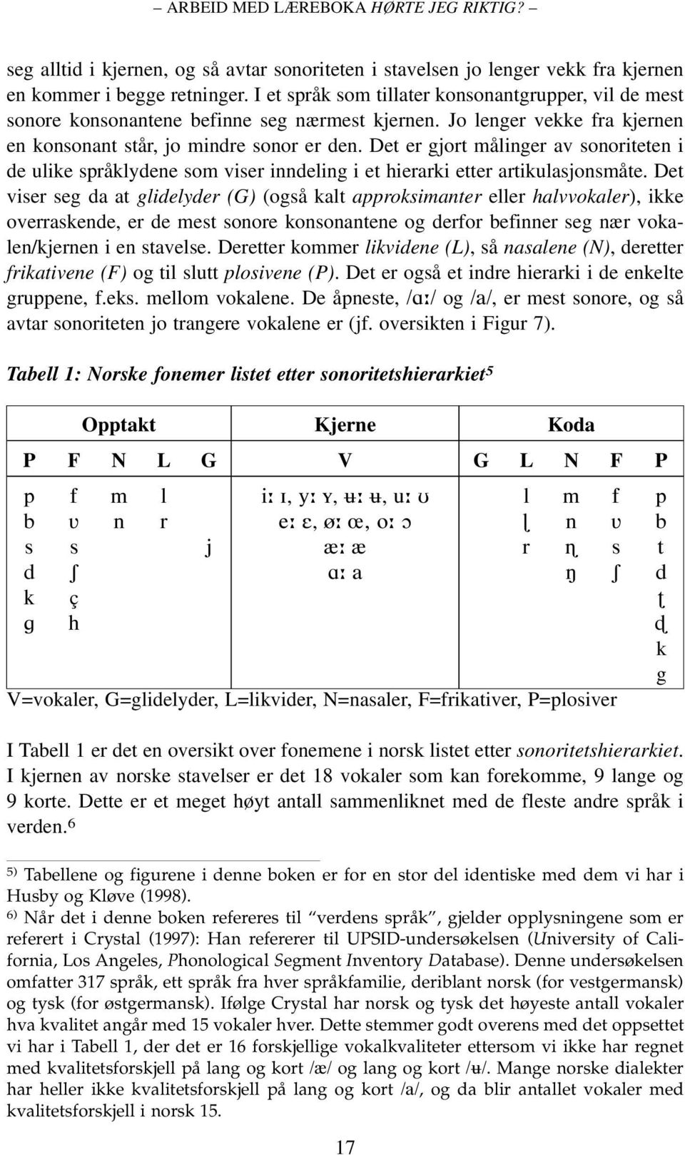 Det er gjort målinger av sonoriteten i de ulike språklydene som viser inndeling i et hierarki etter artikulasjonsmåte.