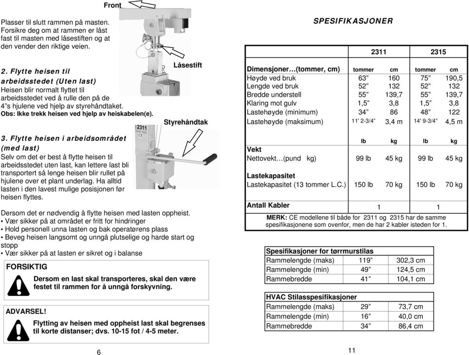 Obs: Ikke trekk heisen ved hjelp av heiskabelen(e).