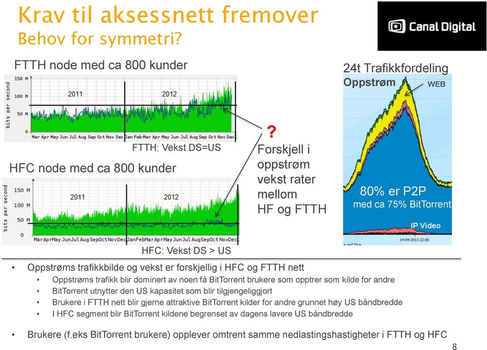 trafikk blir dominert av noen få BitTorrent brukere som opptrer som kilde for andre BitTorrent utnytter den US kapasitet som blir tilgjengeliggjort Brukere i FTTH nett blir gjerne attraktive