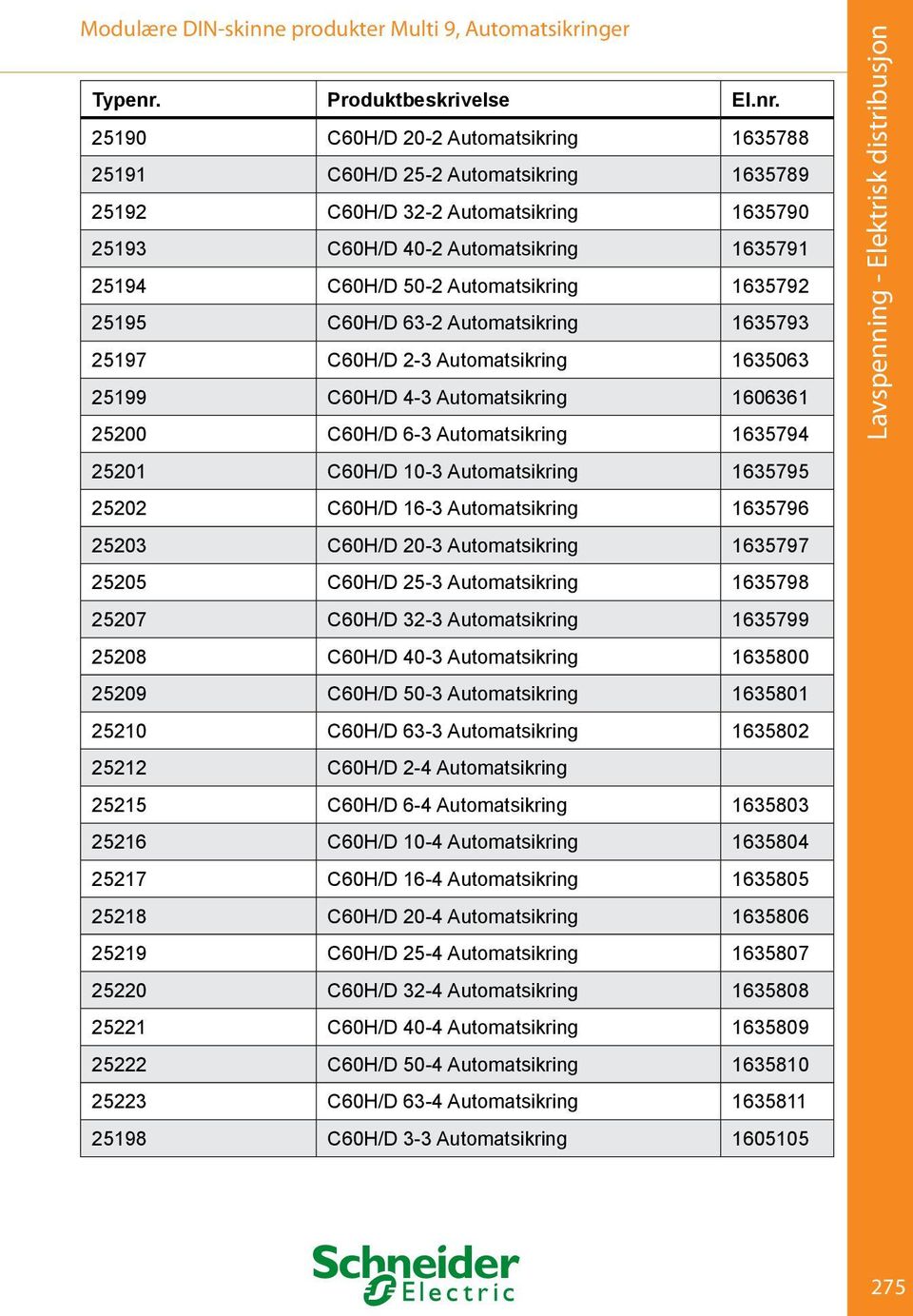 6-3 Automatsikring 1635794 25201 C60H/D 10-3 Automatsikring 1635795 25202 C60H/D 16-3 Automatsikring 1635796 25203 C60H/D 20-3 Automatsikring 1635797 25205 C60H/D 25-3 Automatsikring 1635798 25207