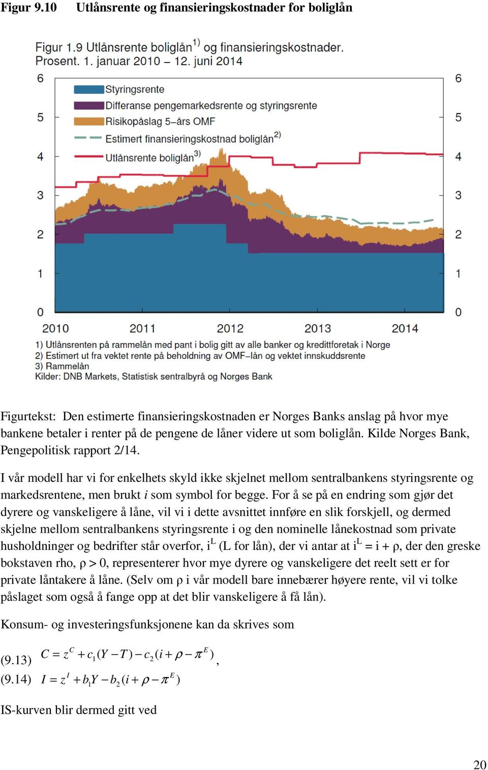 boliglån. Kilde Norges Bank, Pengepolitisk rapport 2/14. I vår modell har vi for enkelhets skyld ikke skjelnet mellom sentralbankens styringsrente og markedsrentene, men brukt i som symbol for begge.