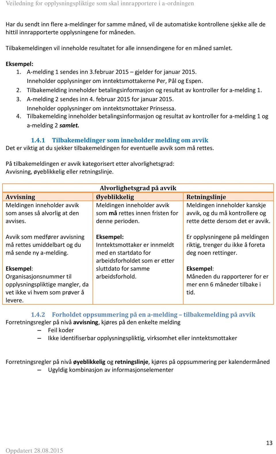 Inneholder opplysninger om inntektsmottakerne Per, Pål og Espen. 2. Tilbakemelding inneholder betalingsinformasjon og resultat av kontroller for a-melding 1. 3. A-melding 2 sendes inn 4.