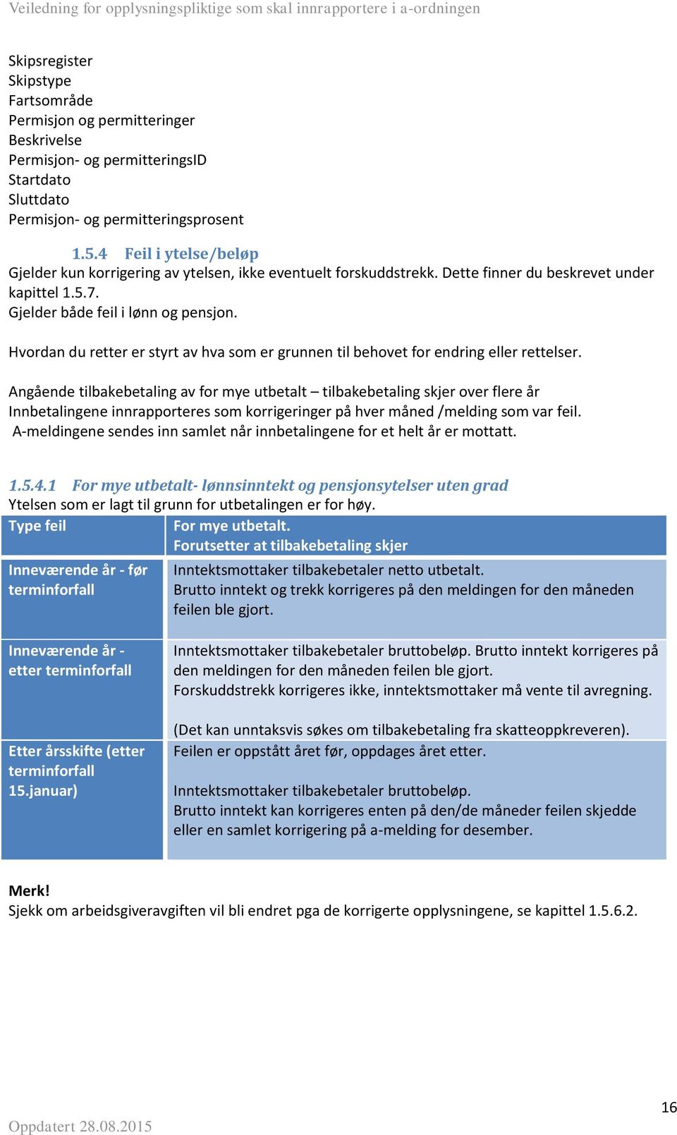 Hvordan du retter er styrt av hva som er grunnen til behovet for endring eller rettelser.